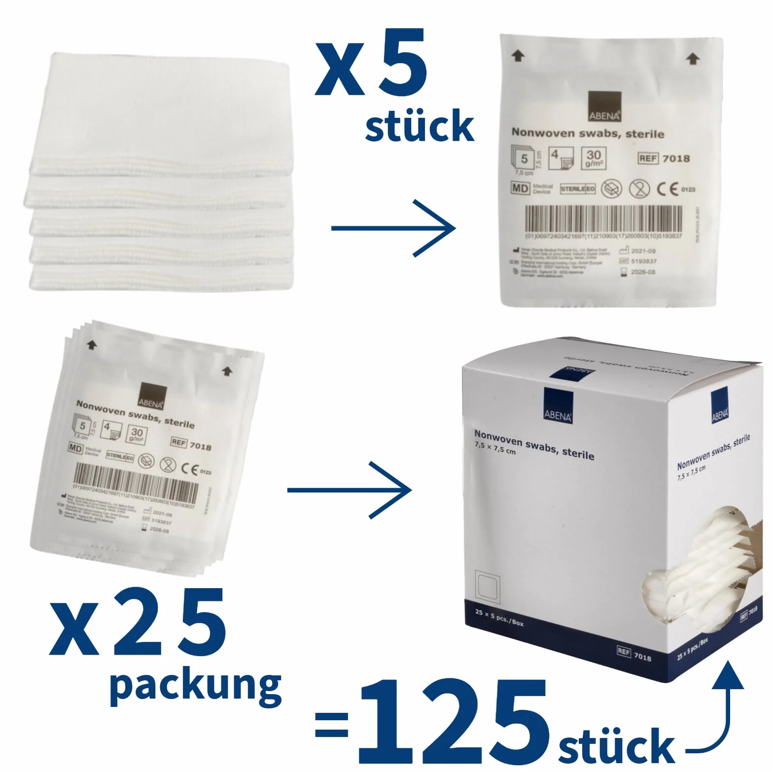 ABENA kompresuje 125 sztuk, nietkane, sterylne ultra ostre opatrunki na rany, 4-warstwowe 7,5 x 7,5 cm, pakowane 5 sztuk (1 pudełko = 125 sztuk)