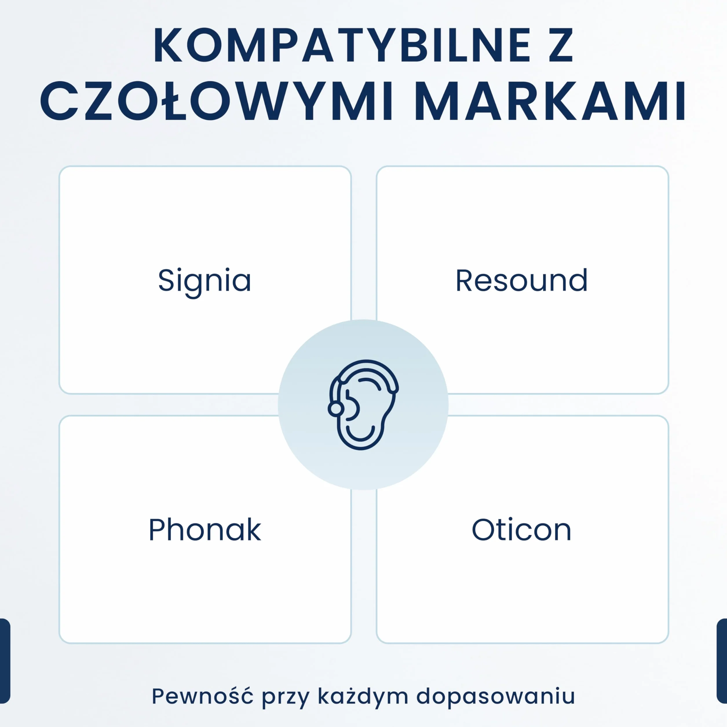 Oryginalne filtry Cerustop do aparatów słuchowych – osłony przeciw woskowi (5 zestawów, 40 filtrów), kompatybilne z Phonak, Widex, Unitron, Resound, Hansaton i Audio Service.