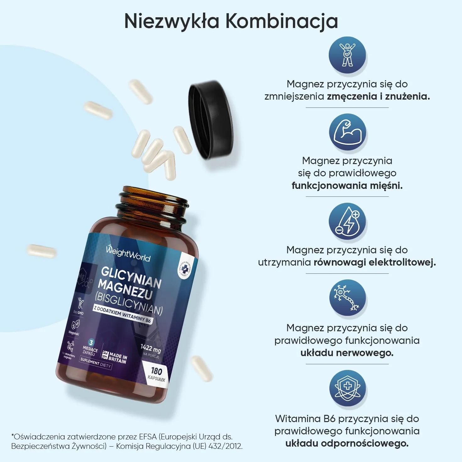 Glicynian magnezu 1422 mg z witaminą B6 180 kapsułek wegańskich 200 mg magnezu bez GMO