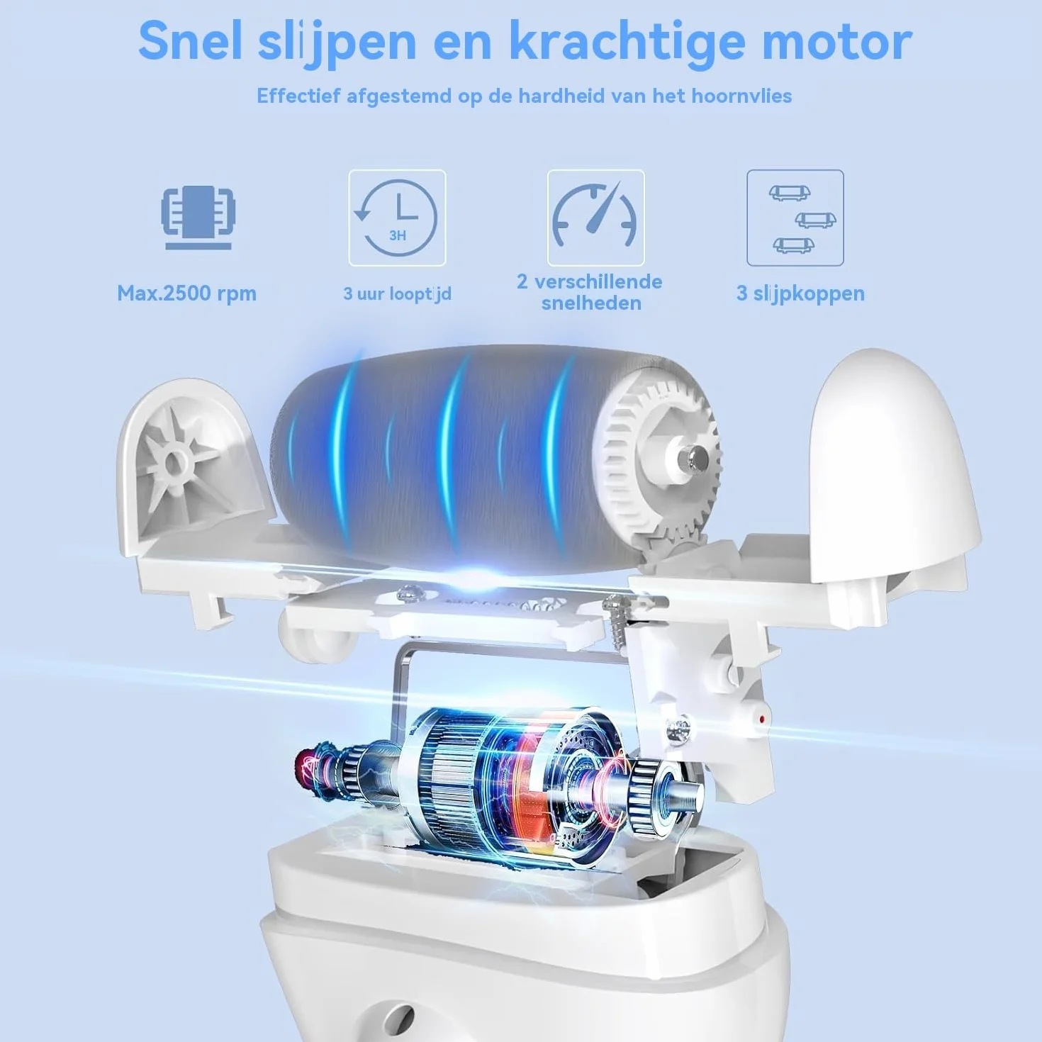 Elektryczny Usuwacz Zrogowaciałej Skóry – Pilnik do Stóp IPX7, Wyświetlacz LCD, 3 Rolki – Callus Remover na Pękające Pięty (Biały)