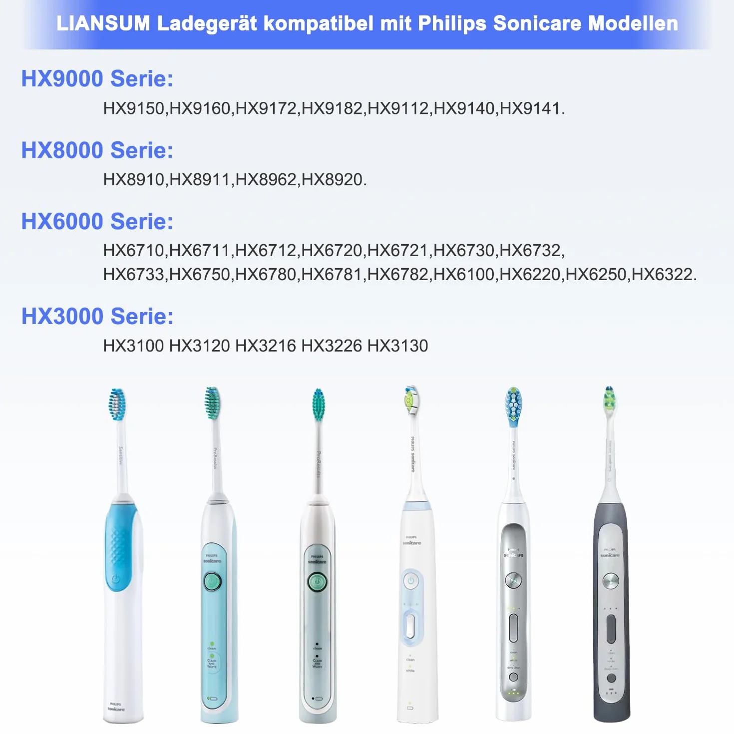 Ladowarka Philips Sonicare HX6100 do Elektrycznych Szczoteczek do Zębów HX6000 HX6511 HX3000 HX8000 HX9000 HX6150 HX6750
