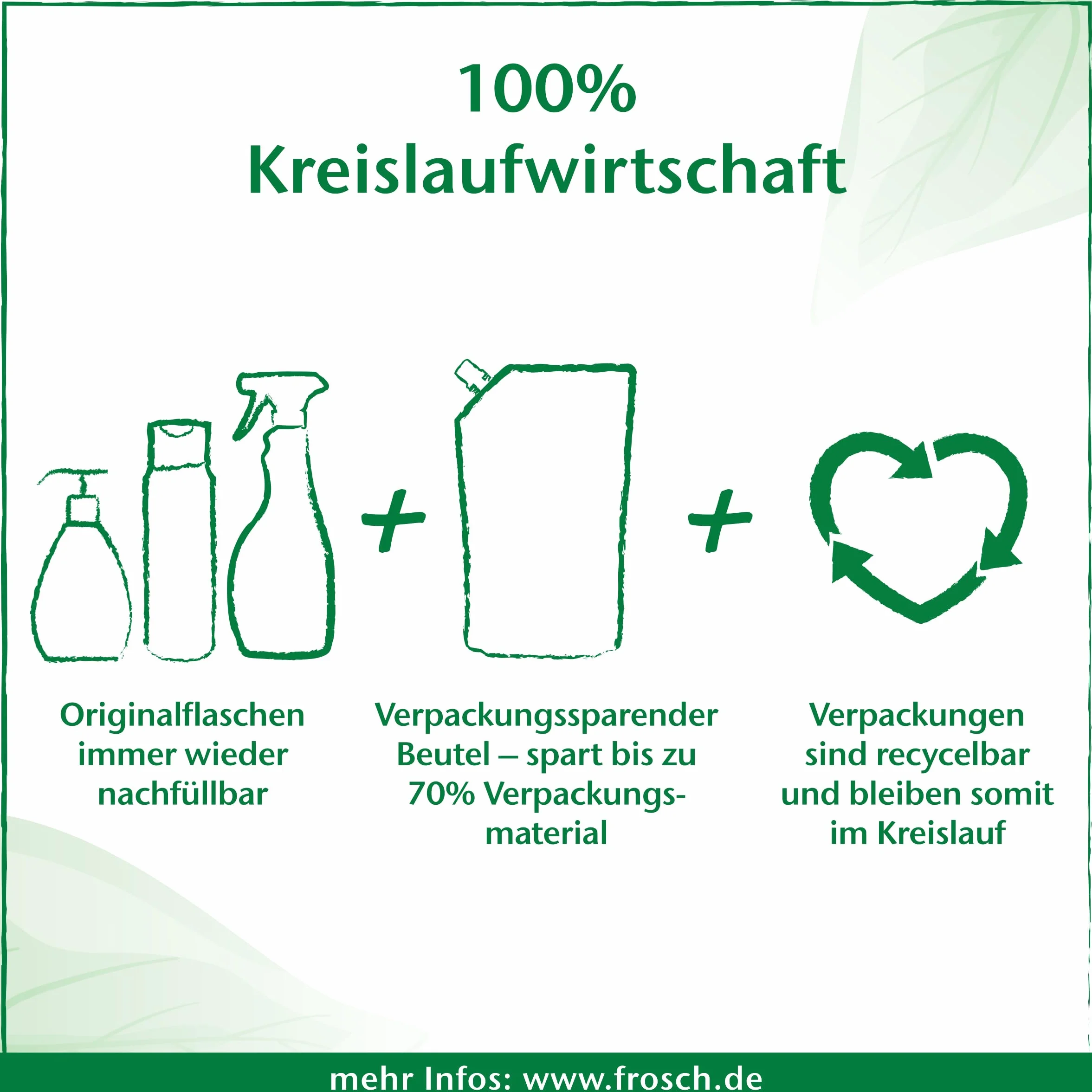 Frosch worek uzupełniający do czyszczenia naczyń dla niemowląt 500 ml