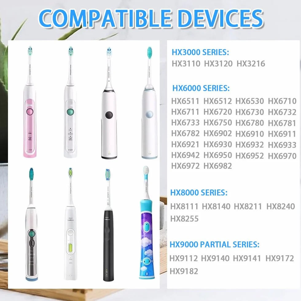 Ładowarka USB do szczoteczki do zębów kompatybilna z Philips Sonicare HX3000 HX6000 HX8000 HX9000 Series indukcyjna elektryczna szczoteczka do zębów, wodoodporny kabel zasilający USB