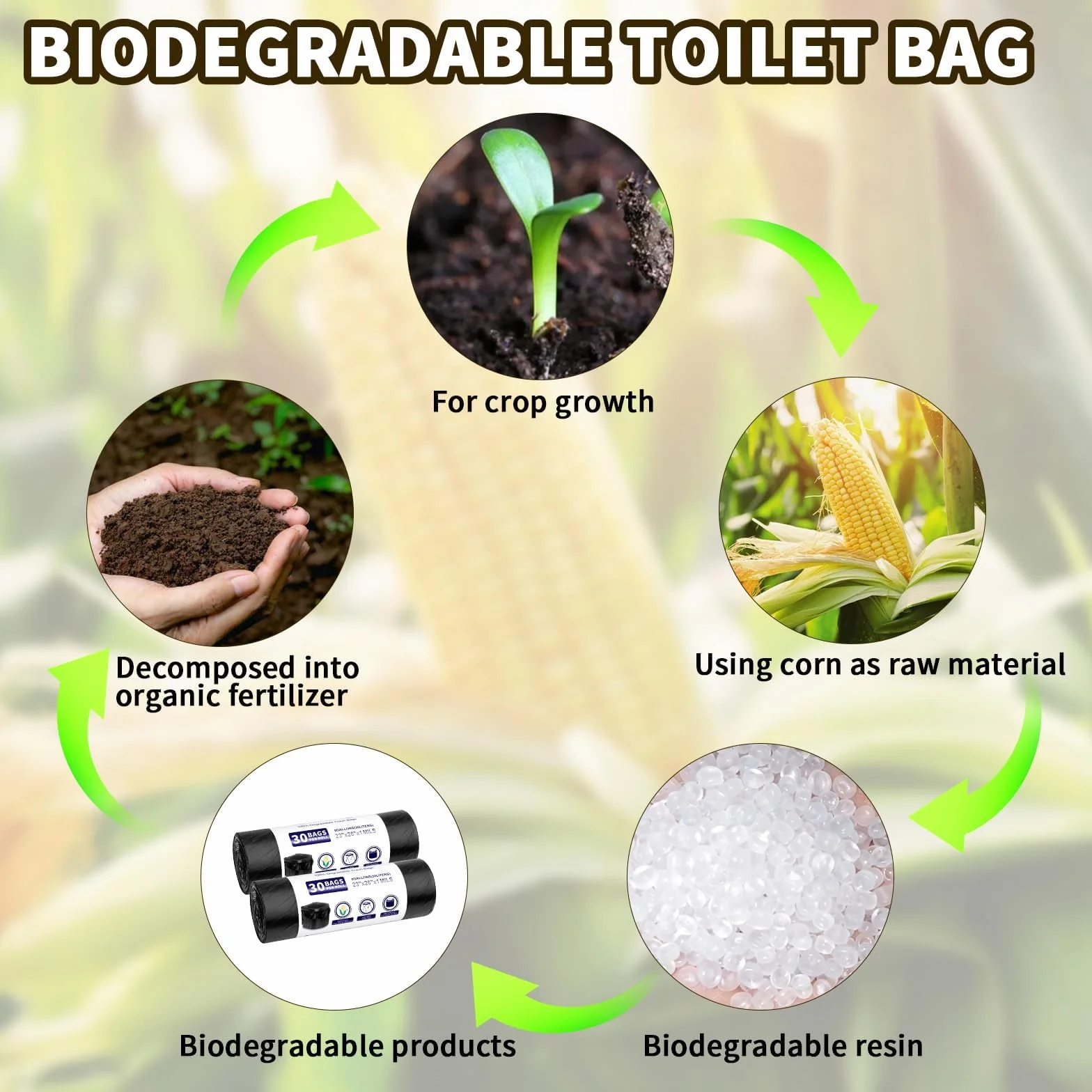 Biodegradowalne worki toaletowe kempingowe 30L 60 sztuk czarne