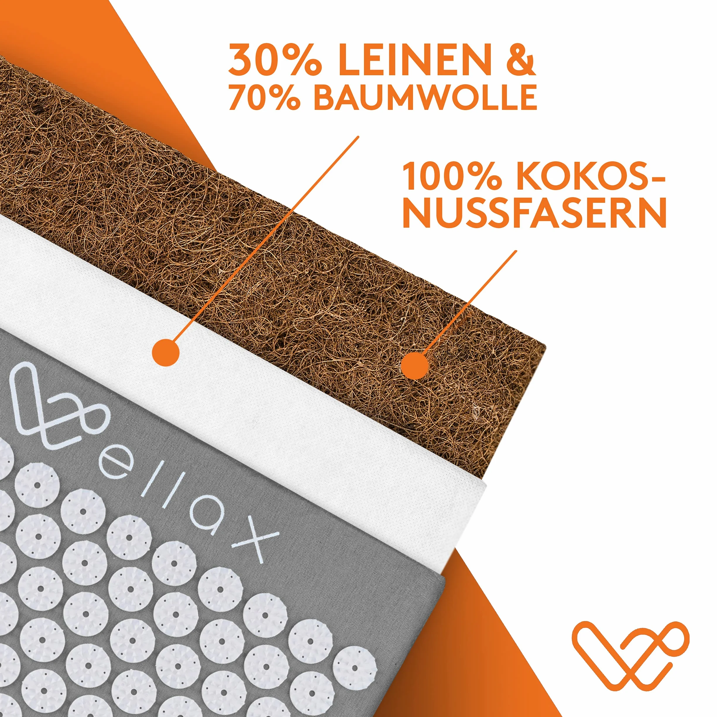 Wellax [Oryginał] – mata do akupresury z poduszką – wypełniona 100% włóknami kokosowymi – łagodzi napięcia i wspomaga krążenie krwi – mata do masażu z poduszką do akupresury – wyróżniona od