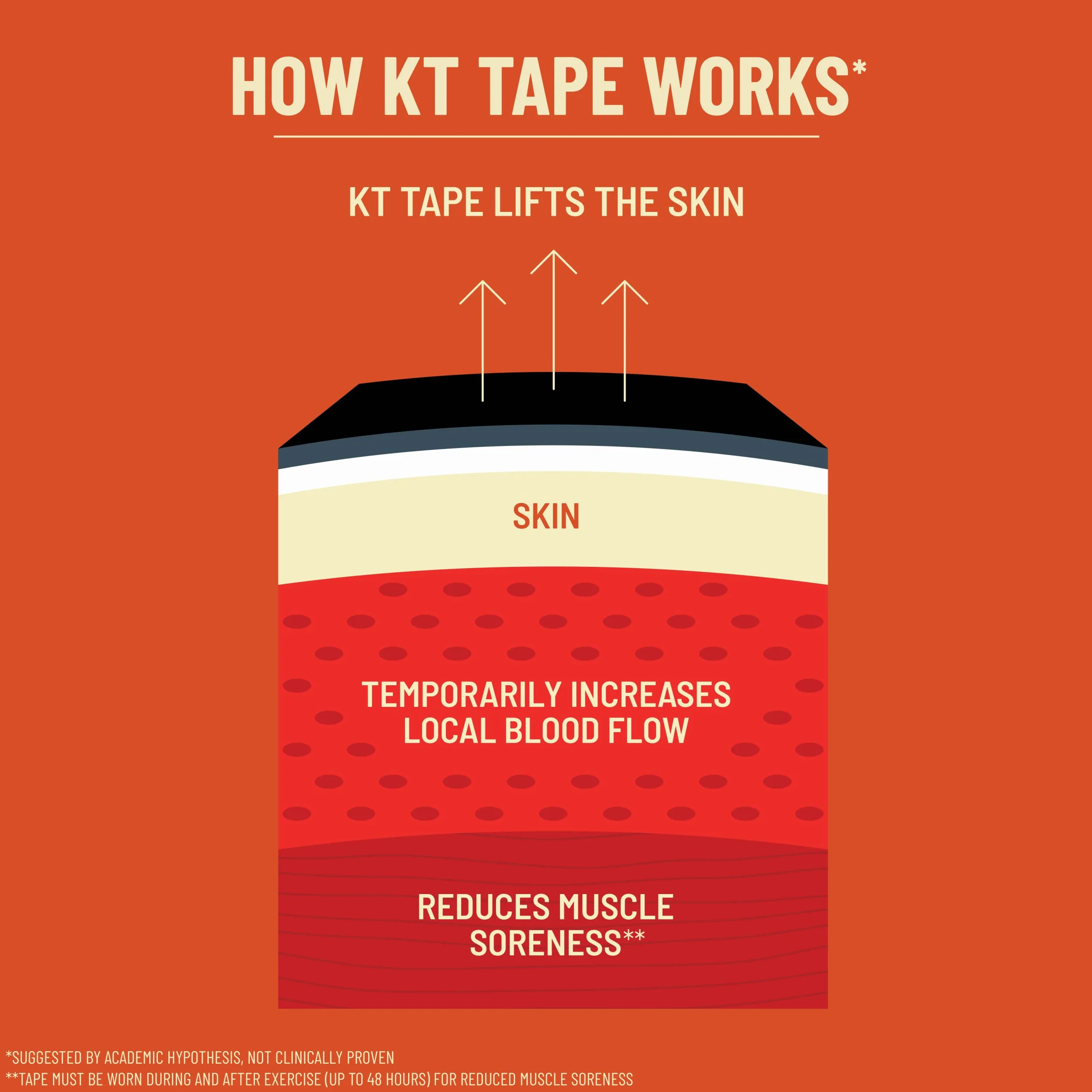 KT Tape Pro Extreme syntetyczna taśma kinezjologiczna, czarna, 25,4 cm