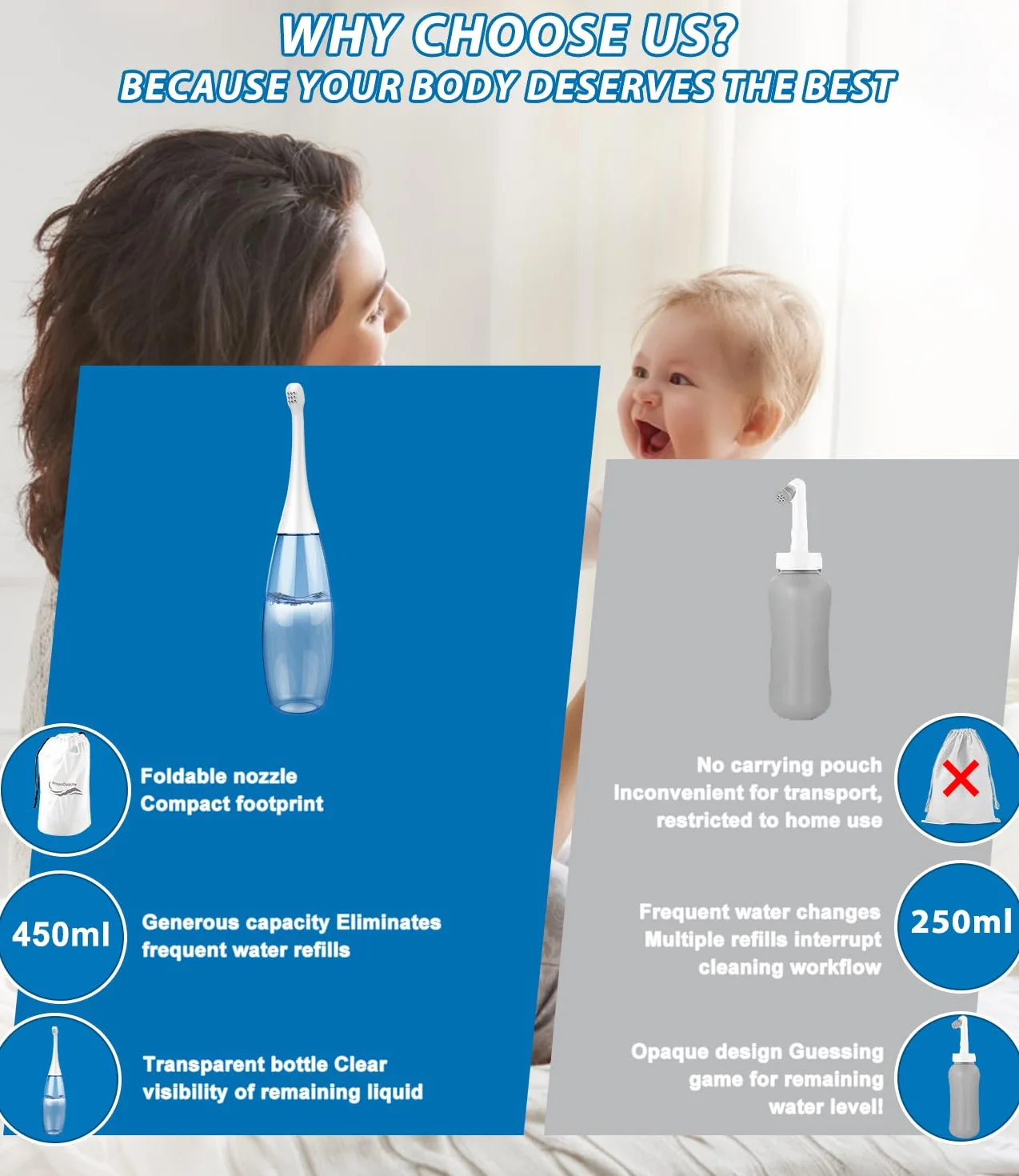 Prysznic do pielęgnacji krocza po porodzie, przenośny podróżny rozpylacz do higieny osobistej, butelka bidetowa 450 ml, przenośny bidet podróżny (1)