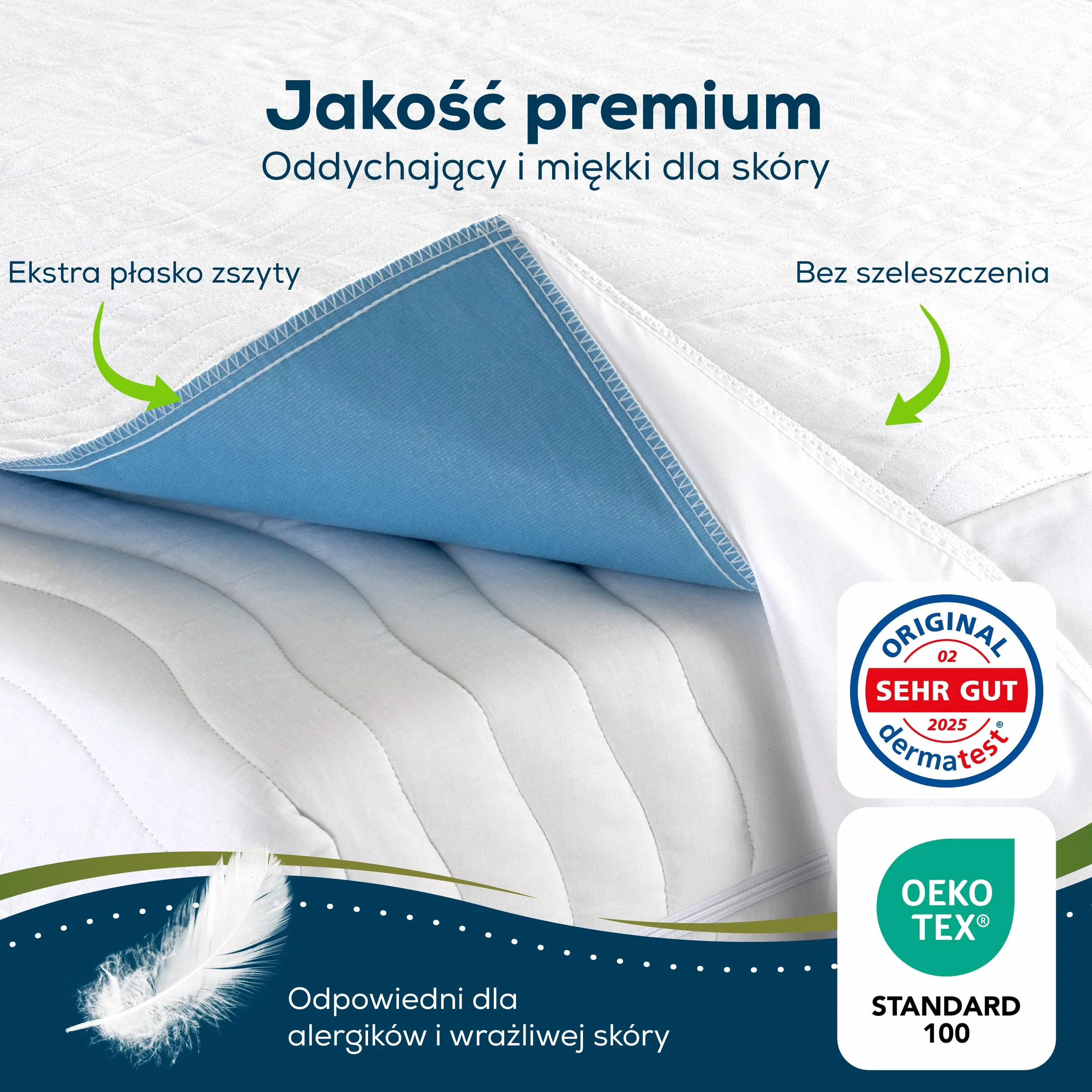 Sensalou Wielorazowy Podkład Na Materac 85x90 cm ze Skrzydłami 44 cm – Wodoodporny Podkład Higieniczny, Chłonny Podkład Na Łóżko 2400 ml/m², Miękki i Cichy Ochraniacz Materaca dla Dzieci i Dorosłych