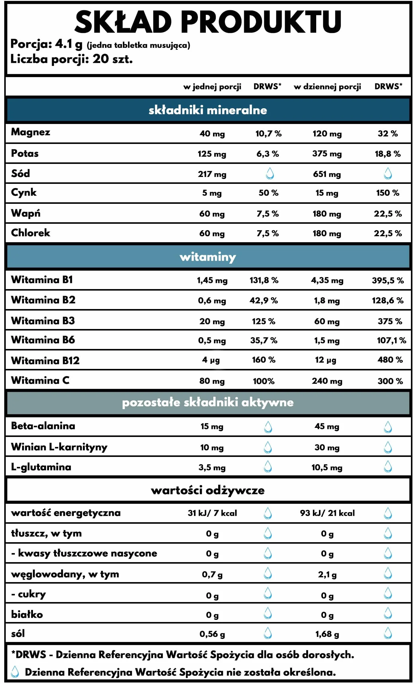 zaawansowany Napój Nawadniający, 20 Tabletek, Smak Pomarańczowy