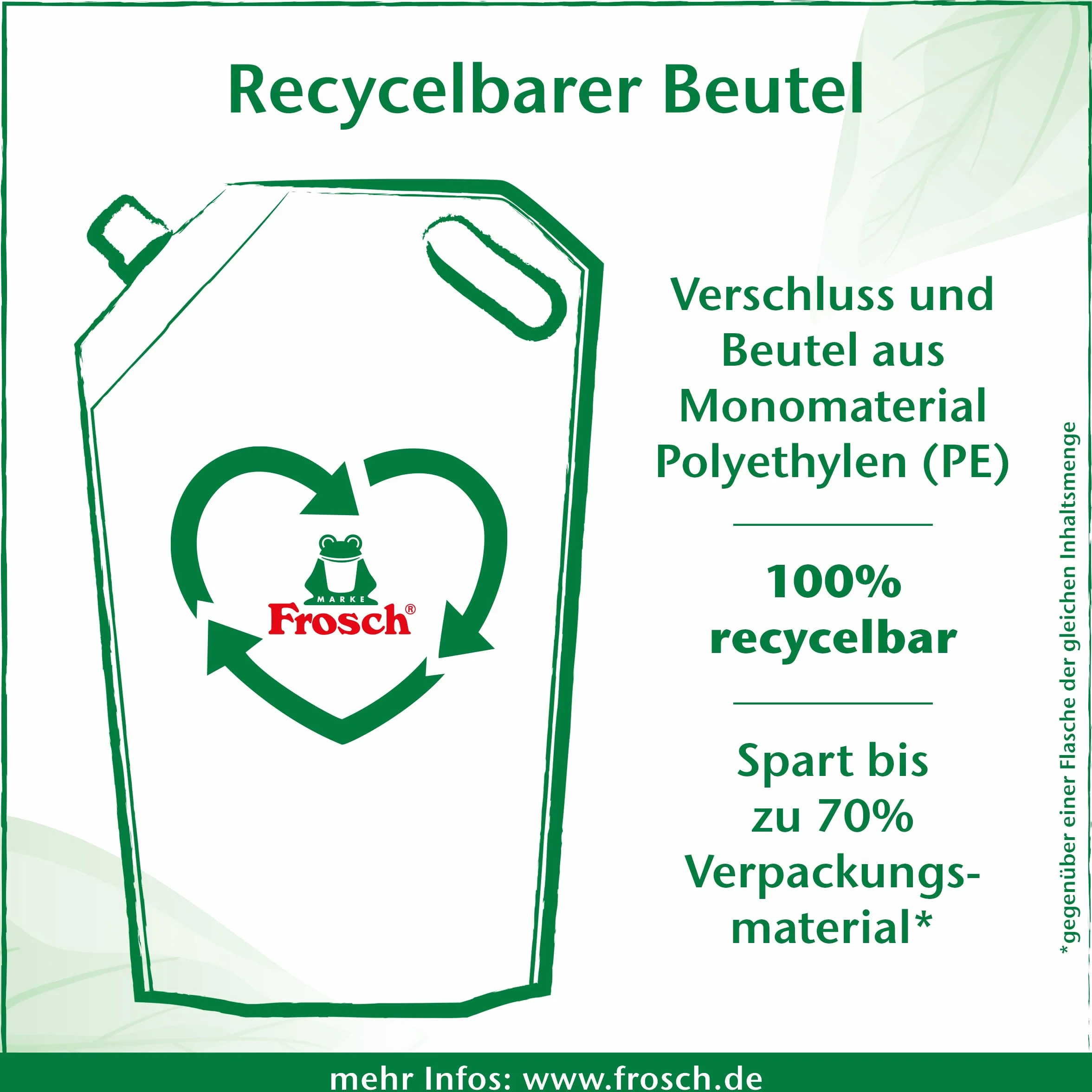 Frosch worek uzupełniający do czyszczenia naczyń dla niemowląt 500 ml
