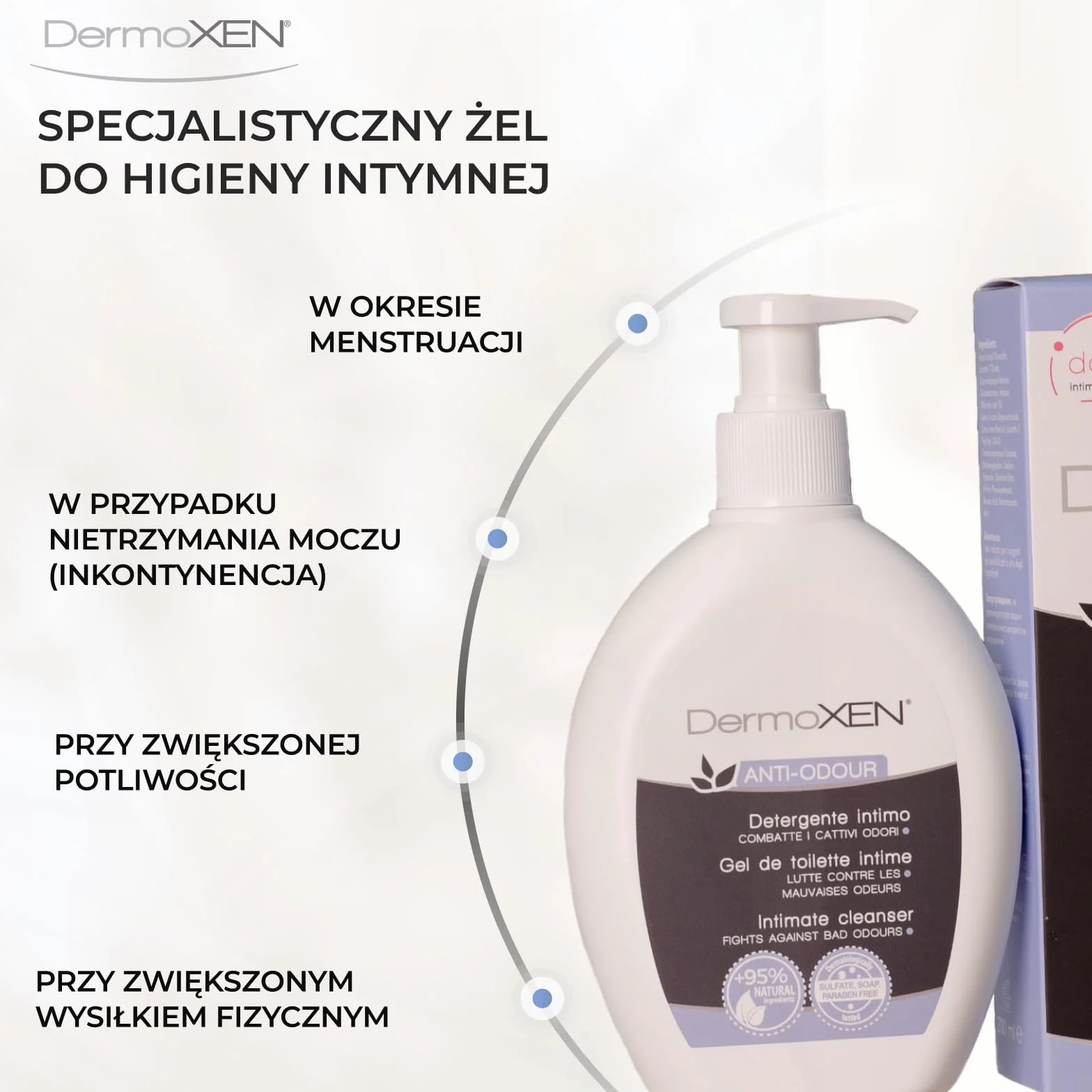 Dermoxen Detergent do bielizny dla kobiet przeciwzapachowych na Candida, miesiączkę i nietrzymanie moczu
