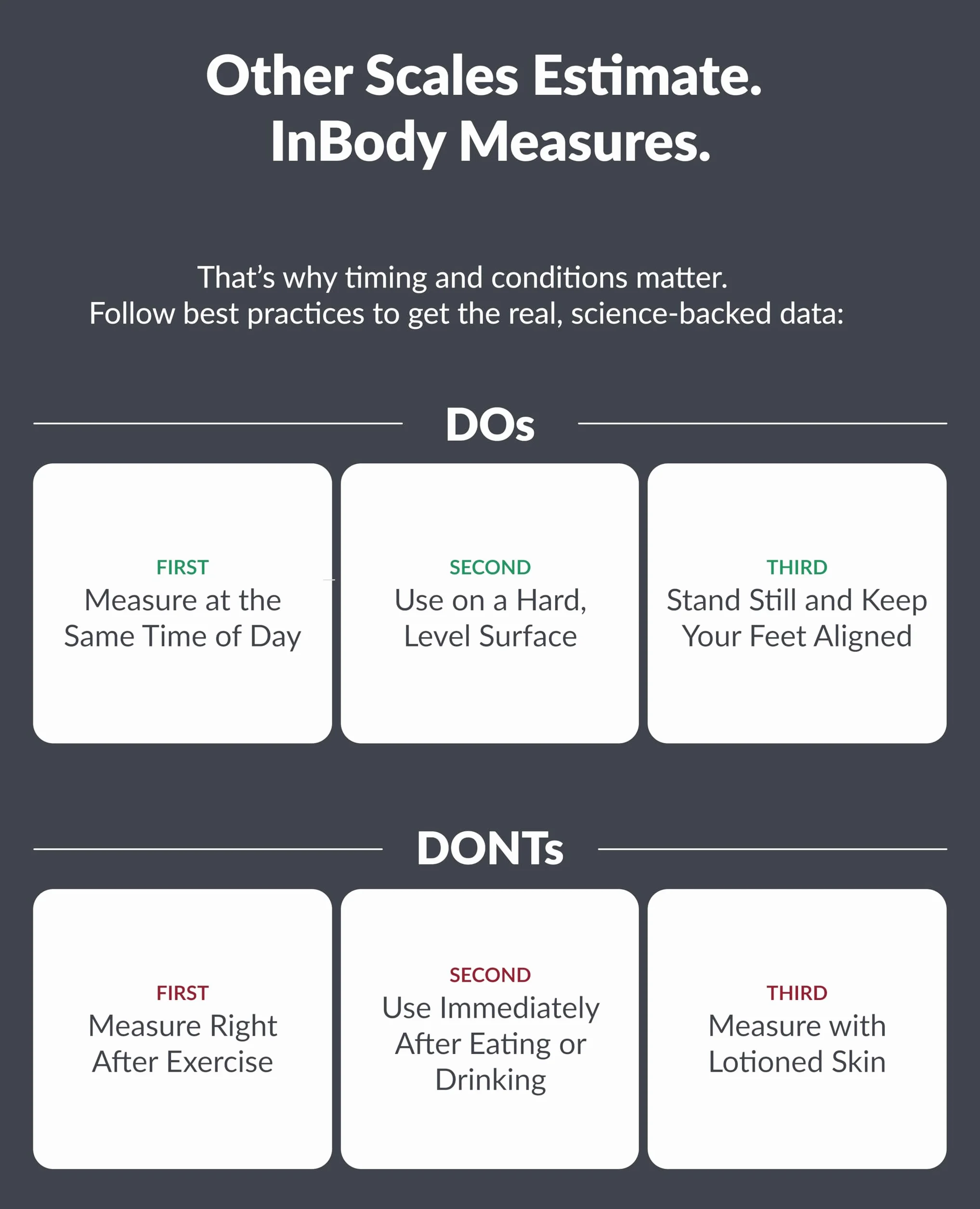 InBody Dial H30 Waga składu ciała | Inteligentna waga z BMI, tkanką tłuszczową, masą mięśniową | Waga z aplikacją | Urządzenie do pomiaru tkanki tłuszczowej