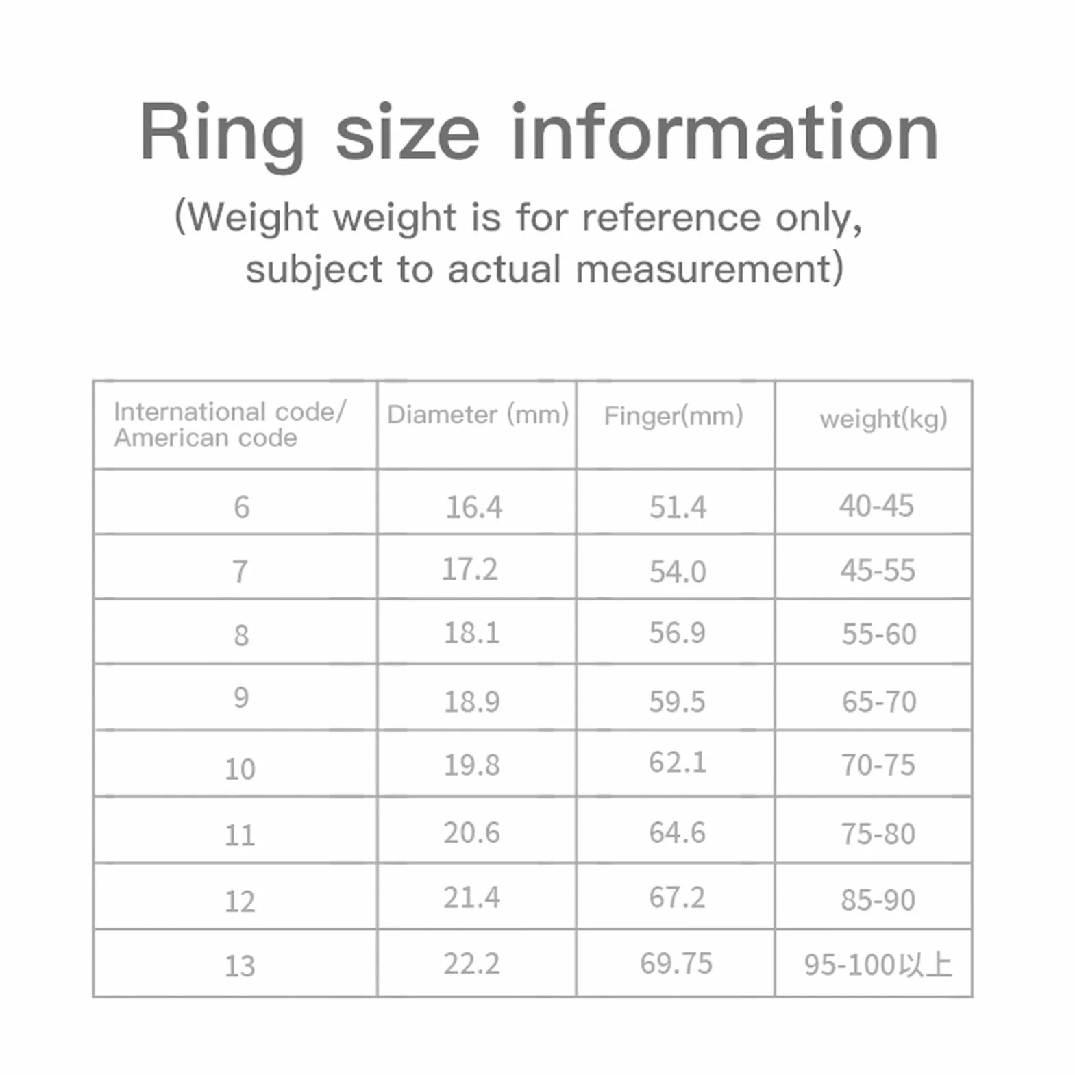 XUMIUZIY Inteligentny pierścień Fitness Wodoodporny 50m Krokomierz 21,6mm 67,8mm