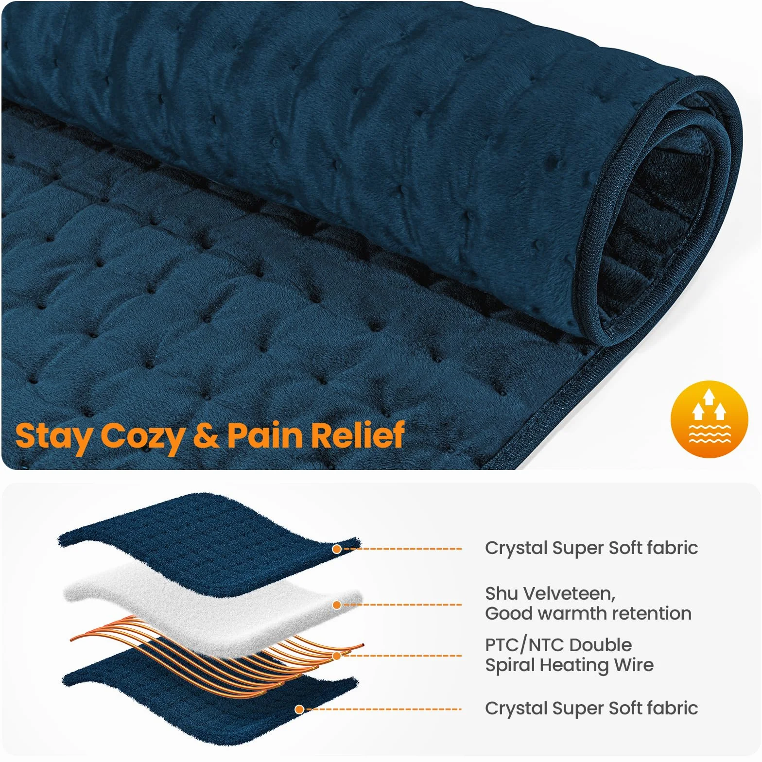 MYCARBON Koc elektryczny 30 x 60 cm podkładka termiczna na plecy, szyję, ramiona i brzuch podkładka grzewcza z 6 temperaturami 4 timerami automatyczne wyłączanie zmywalne