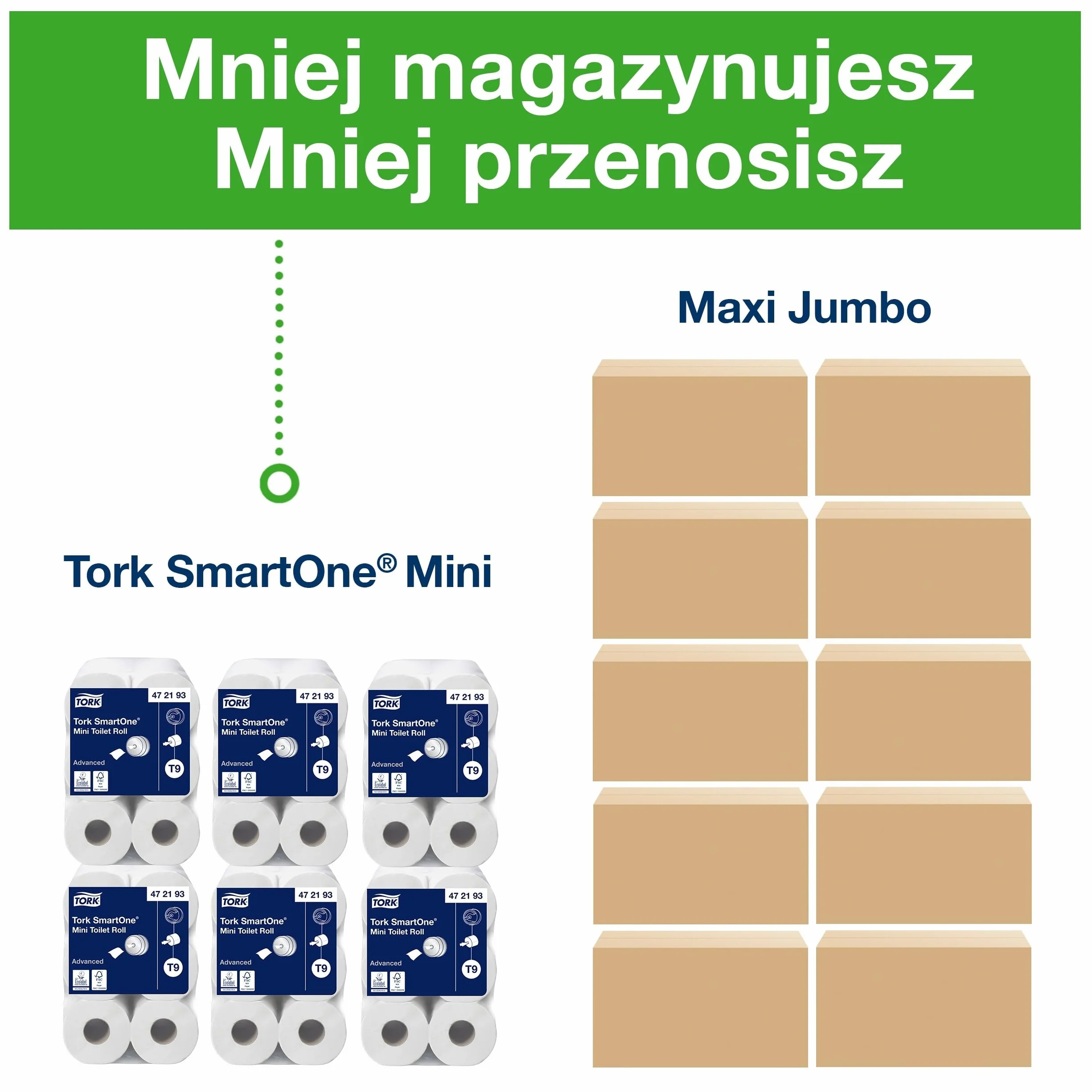 Tork AAT301 Smart One mini rolka toaletowa 2-warstwowa biała opakowanie 12 szt.