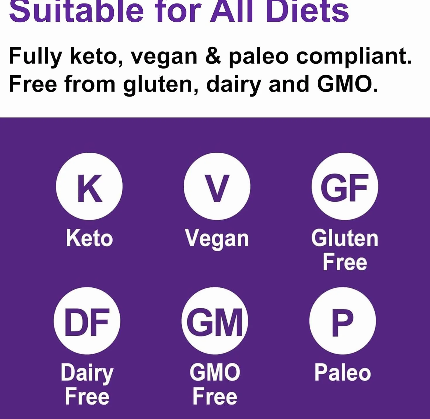 Ketosource Pure MCT Oil C8 C10 500ml Keto Supplement Vegan Gluten Free