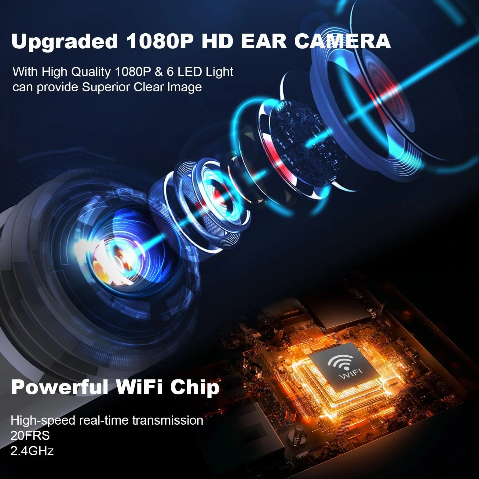 Otoskop do usuwania woskowiny z uszu EarFairy Kamera do czyszczenia uszu HD wodoodporne lusterko do czyszczenia uszu i 6 diodami LED do iPhone'a, iPada i smartfonów z systemem Android