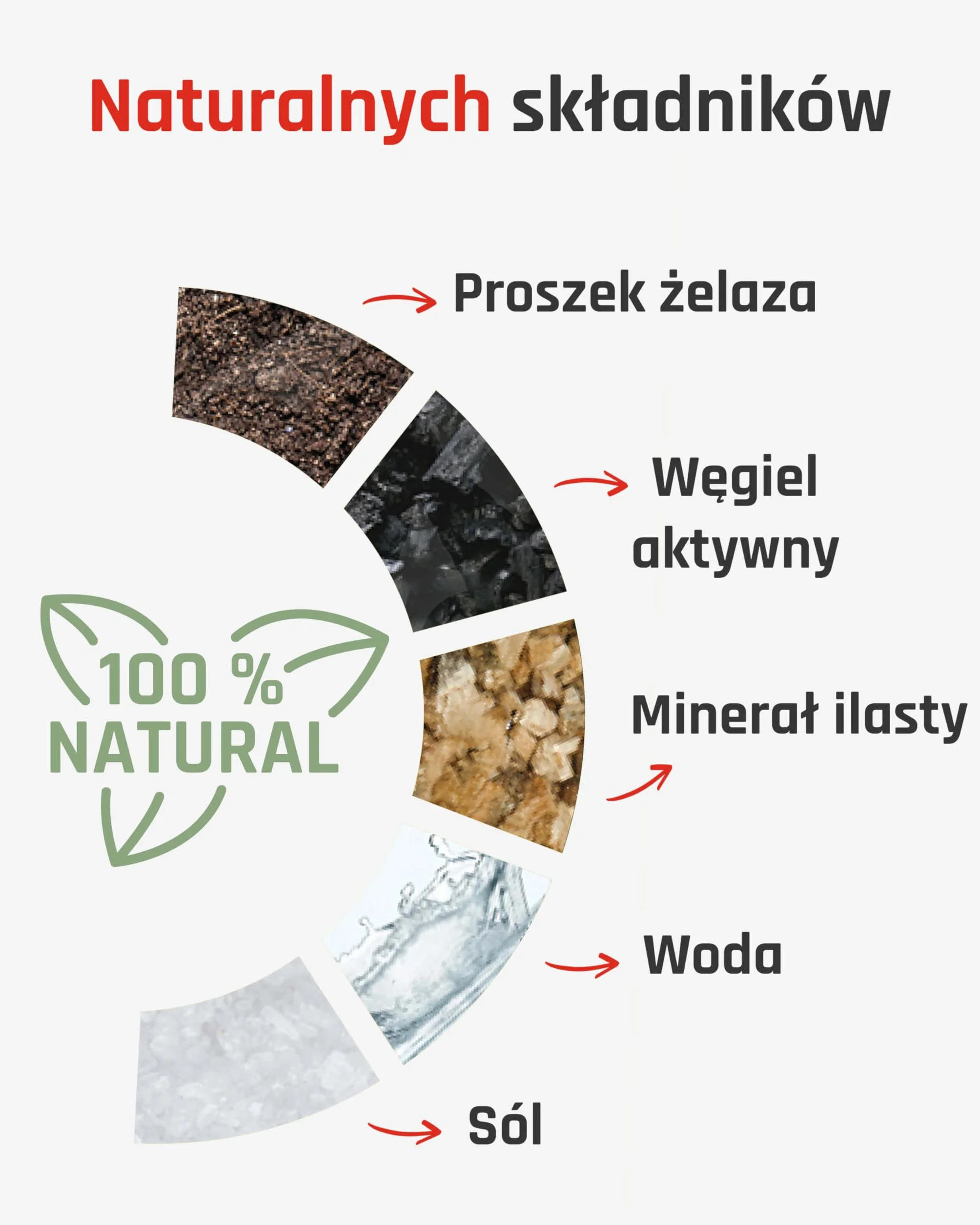 Pas rozgrzewający – kojące, głębokie ciepło przez 12 h – Plaster termiczny na biodra i na plecy – pas termiczny, plaster rozgrzewający na plecy aktywowany powietrzem – 8 sztuk