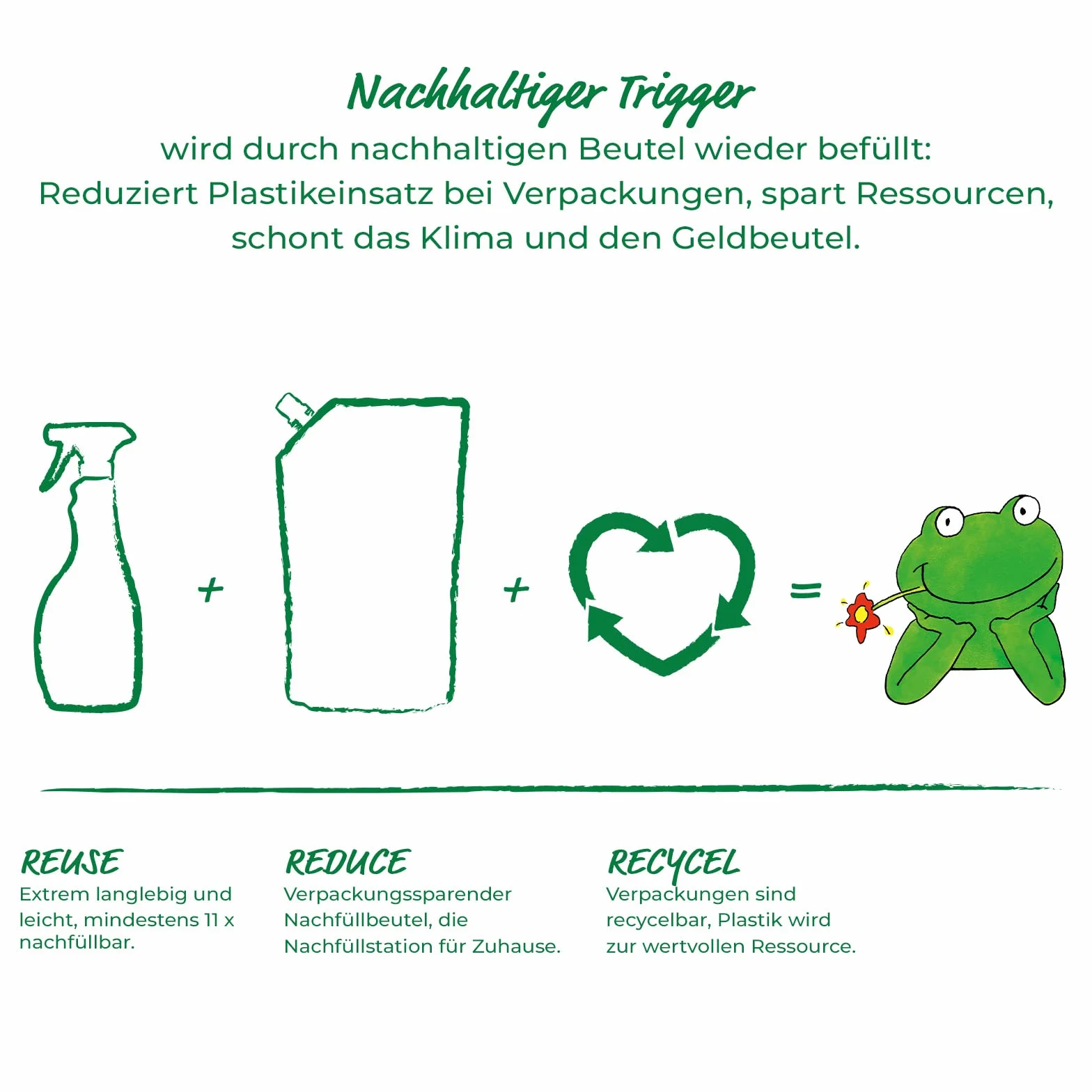 Frosch Środek do czyszczenia antywapiennego ocet malinowy 0,5 l