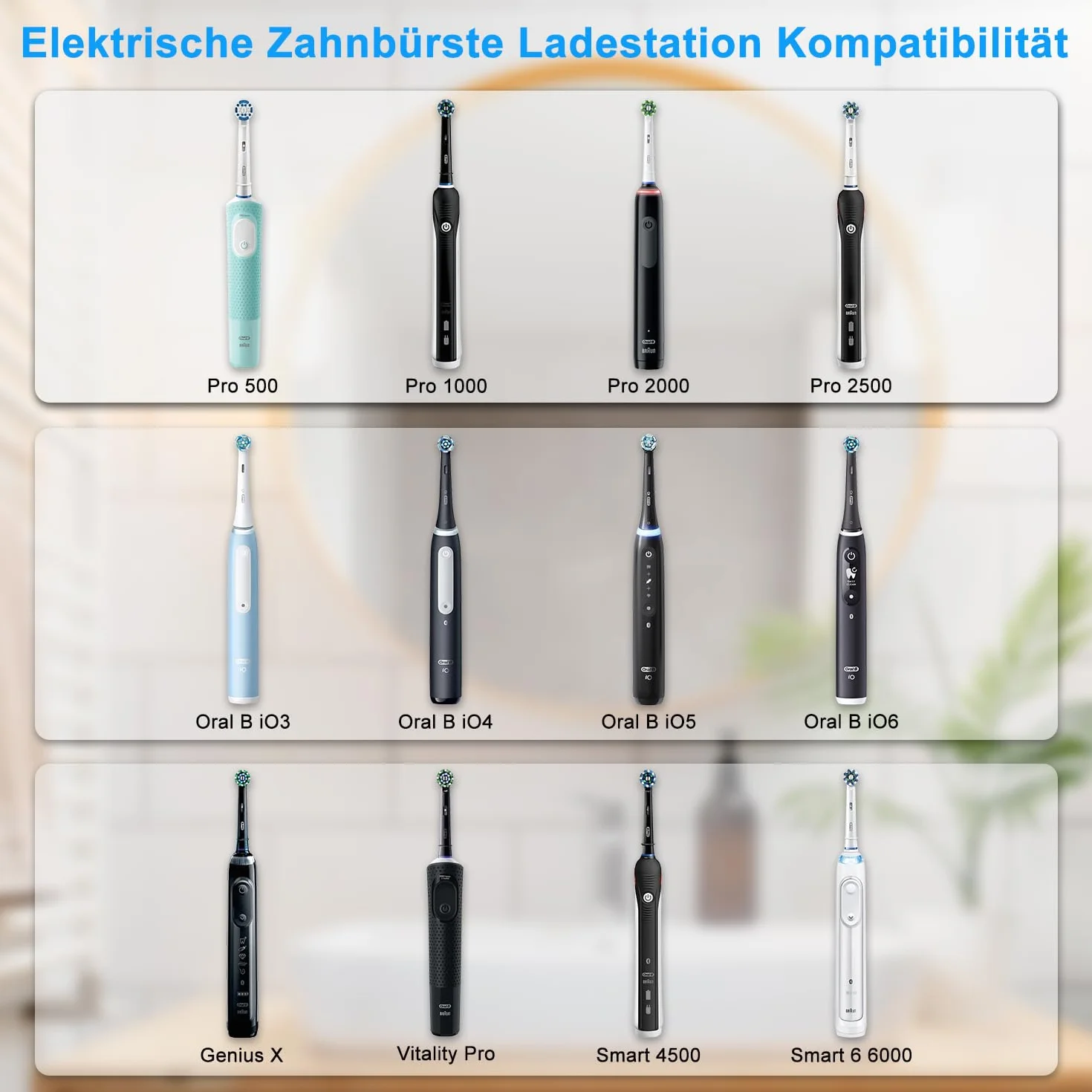 Ładowarka ścienna Braun Oral-B do szczoteczek elektrycznych Genius X iO3 iO4 iO5 iO6 Pro Vitality