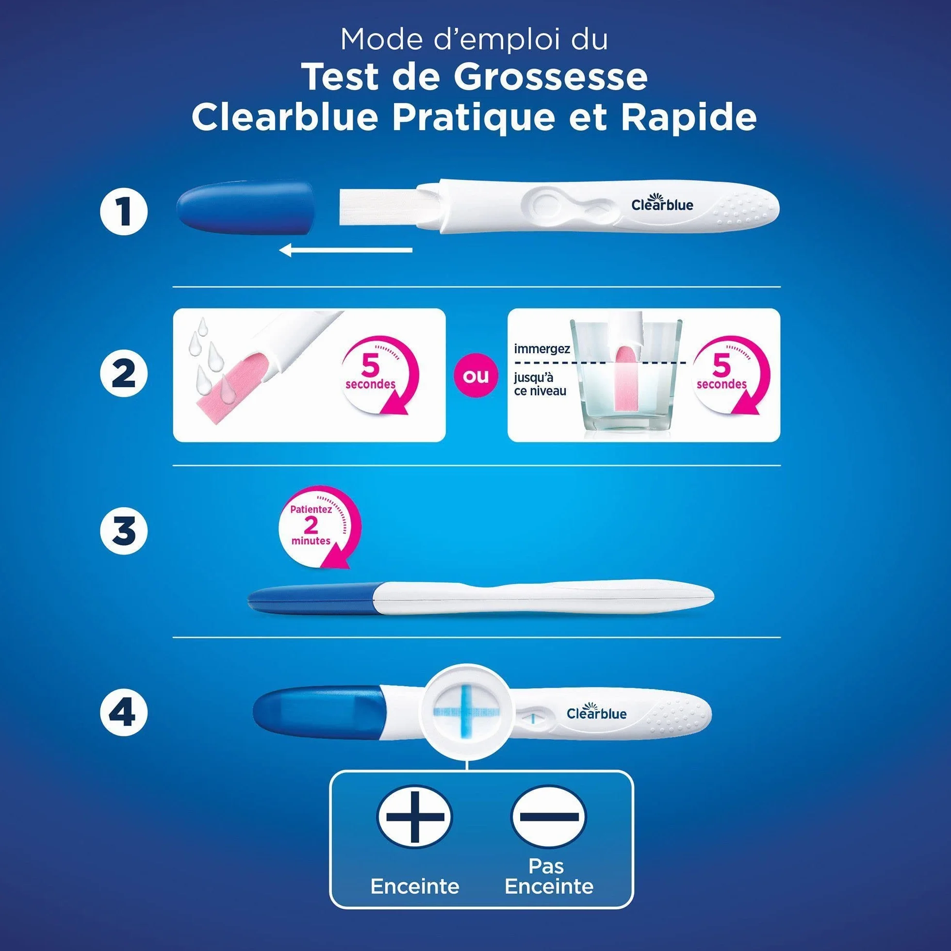 Praktyczny i szybki test ciążowy Clearblue Procter & Gamble, niezawodny w ponad 99%, 2 testy