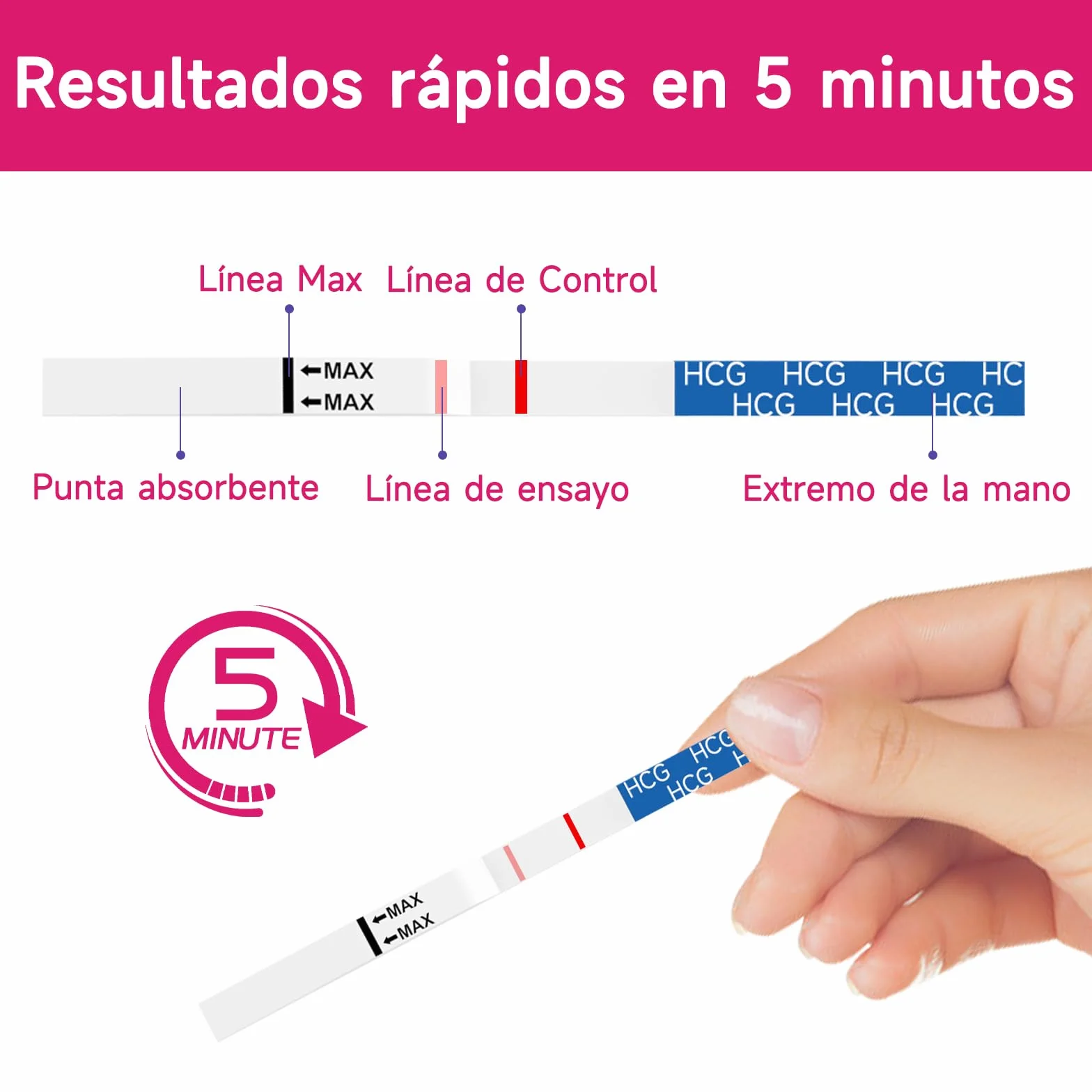 Test ciążowy wczesny – 30x testów HCG z czułością 25 mIU/ml, wczesne wykrywanie w domu, test ciążowy dla kobiet z kubeczkiem na mocz