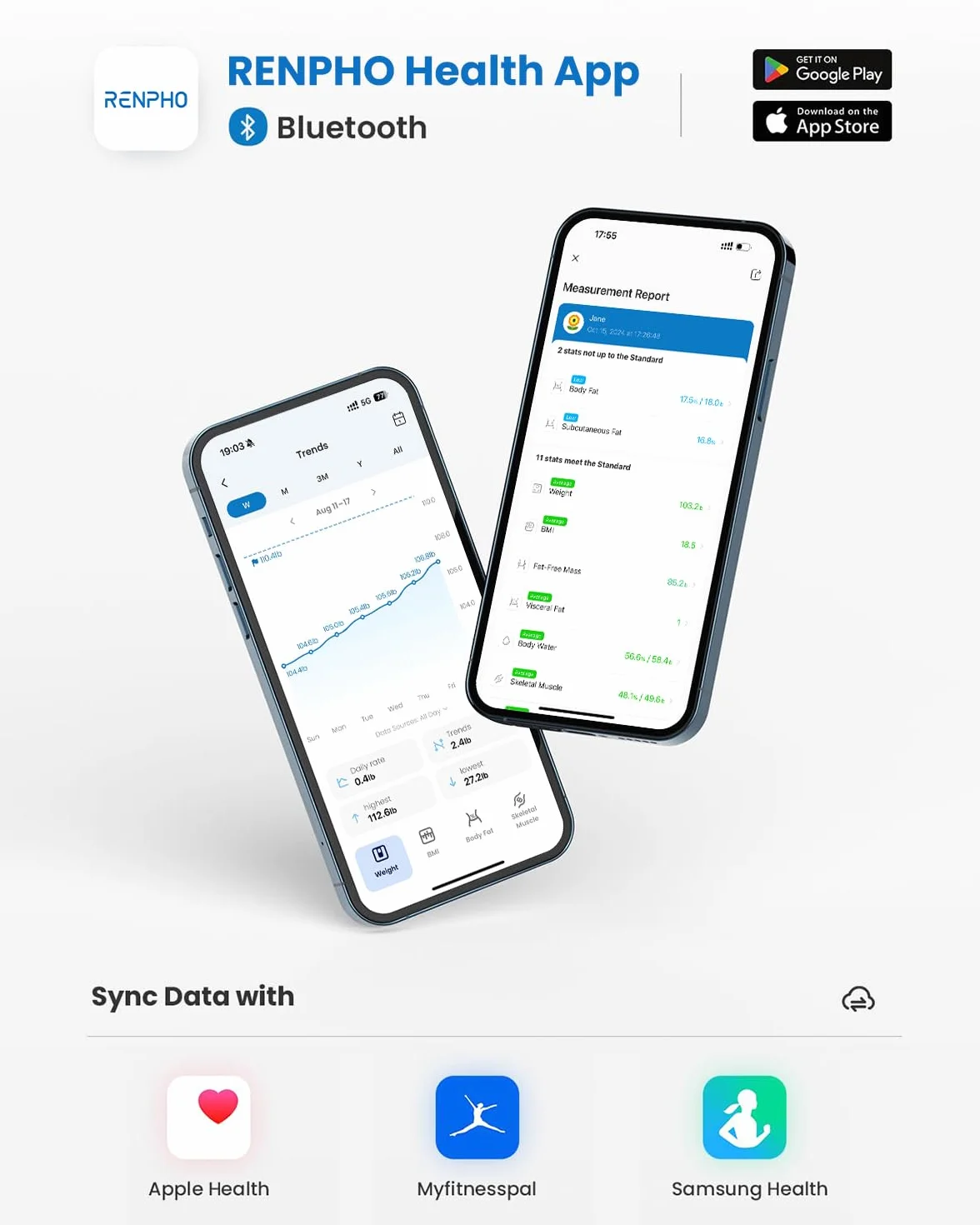 RENPHO Inteligentna waga łazienkowa Wi-Fi Bluetooth BMI z aplikacją, czarny