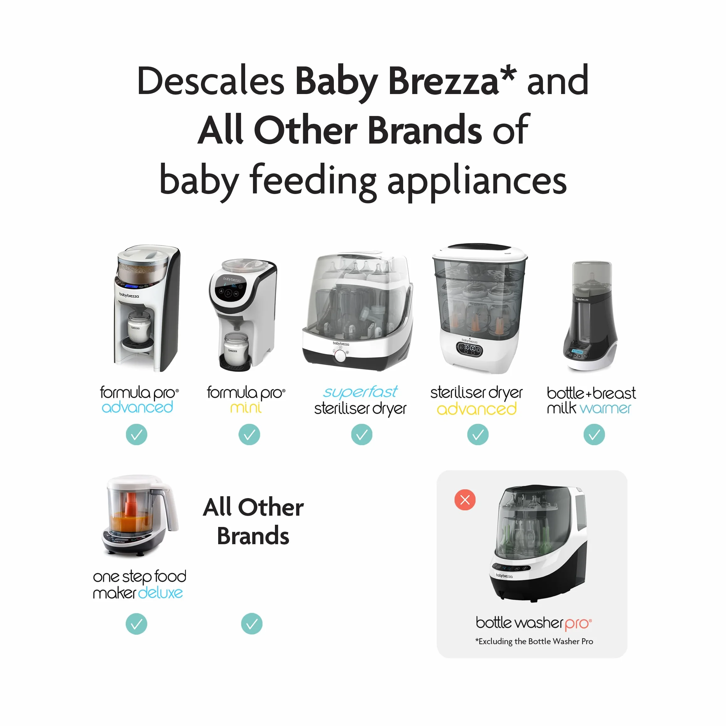Baby Brezza Tabletki do odkamieniania, bezpieczne usuwanie kamienia do maszyn