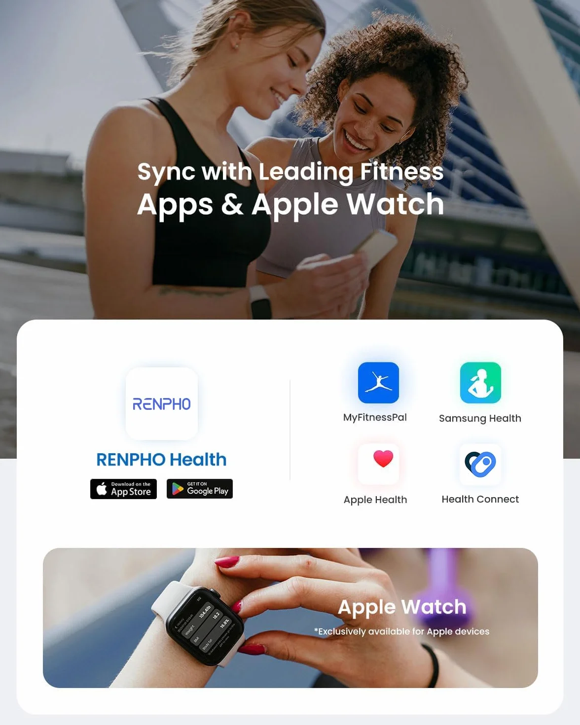 RENPHO Cyfrowa waga łazienkowa Bluetooth analiza tkanki tłuszczowej BMI