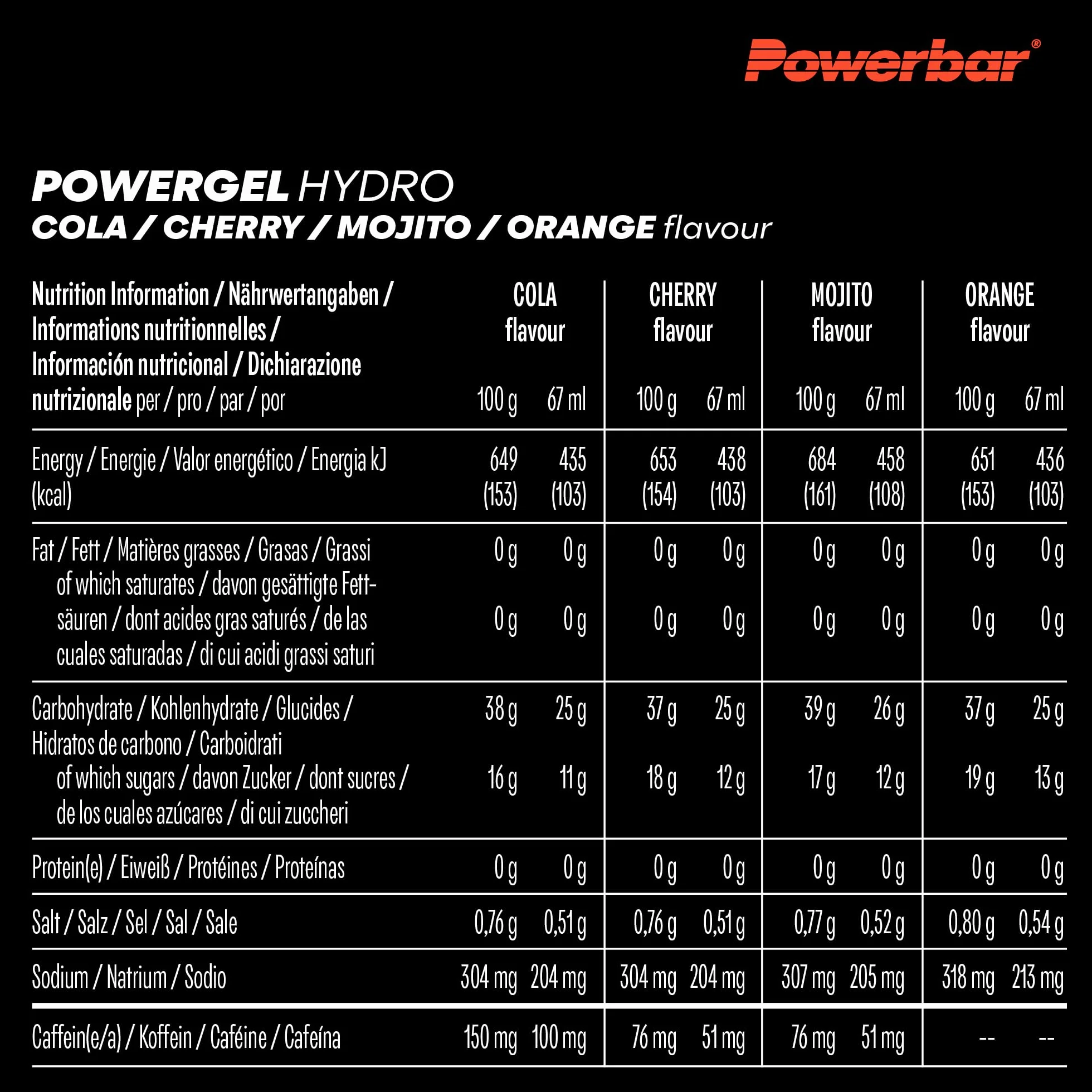 Powerbar PowerGel Hydro Multiflavourbox 12 x 67 ml żel energetyczny węglowodany sód