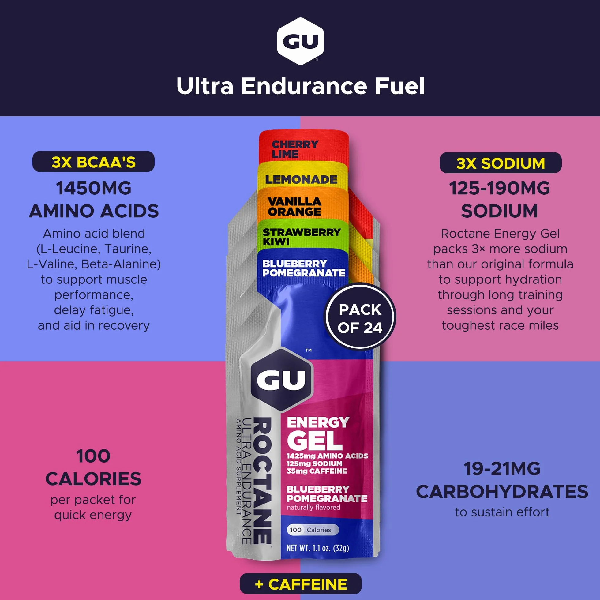 GU Roctane Ultra Endurance Energy Gel, Assorted Flavors, 24-Count