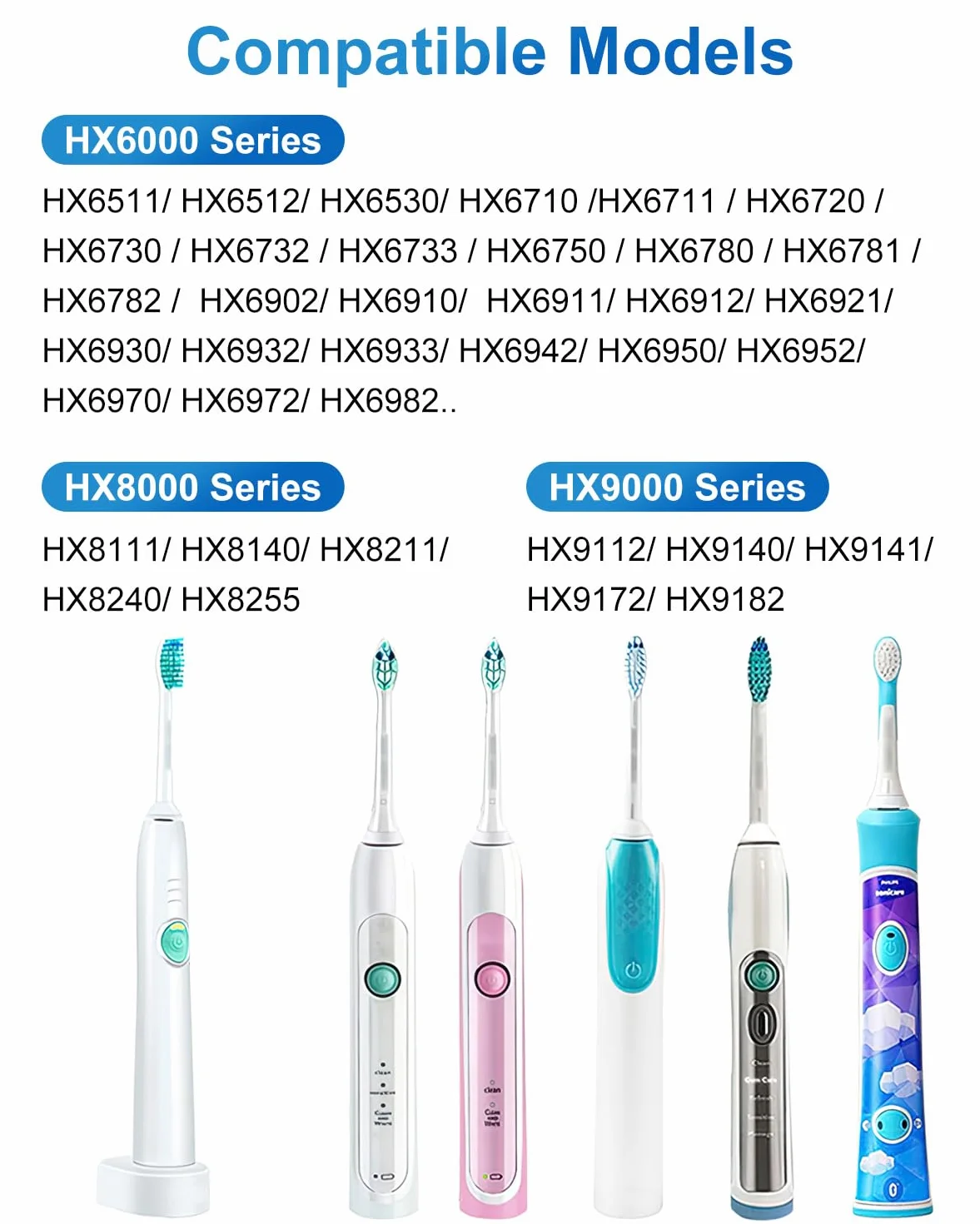 Ładowarka indukcyjna Philips Sonicare HX6511 HX6512 HX6530 HX6710 HX6750 HX6780 HX6910 HX6930 HX8000 HX9000 Wodoodporny IPX7