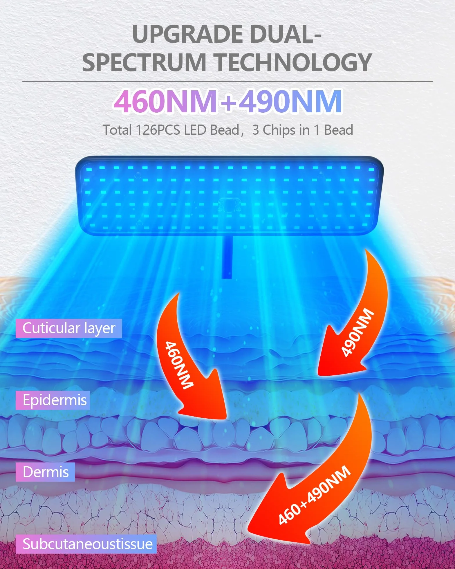 Solarium do domu 50 W lampa do opalania z opuszczanym cokołem 225 szt. 460 NM + 490 NM