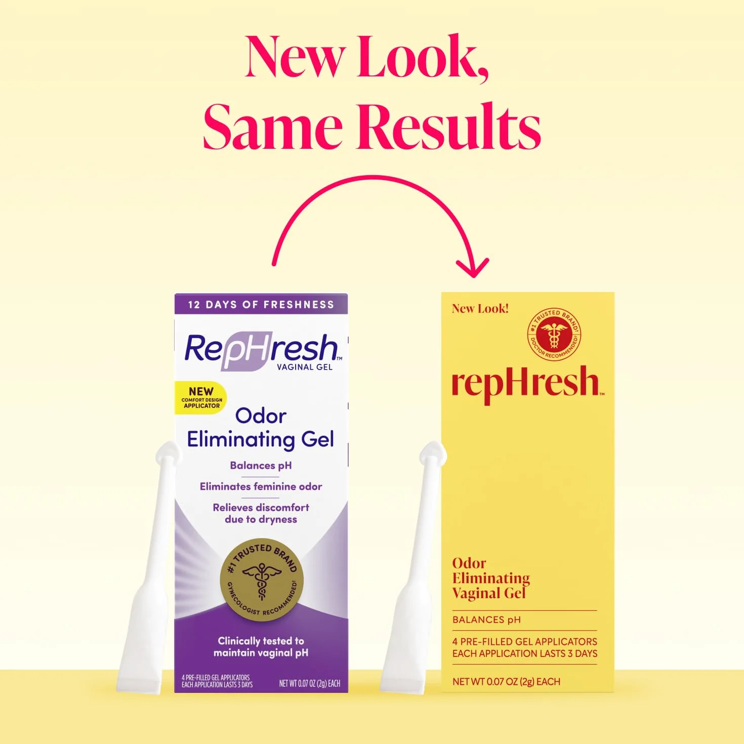 Rephresh Vaginalgel