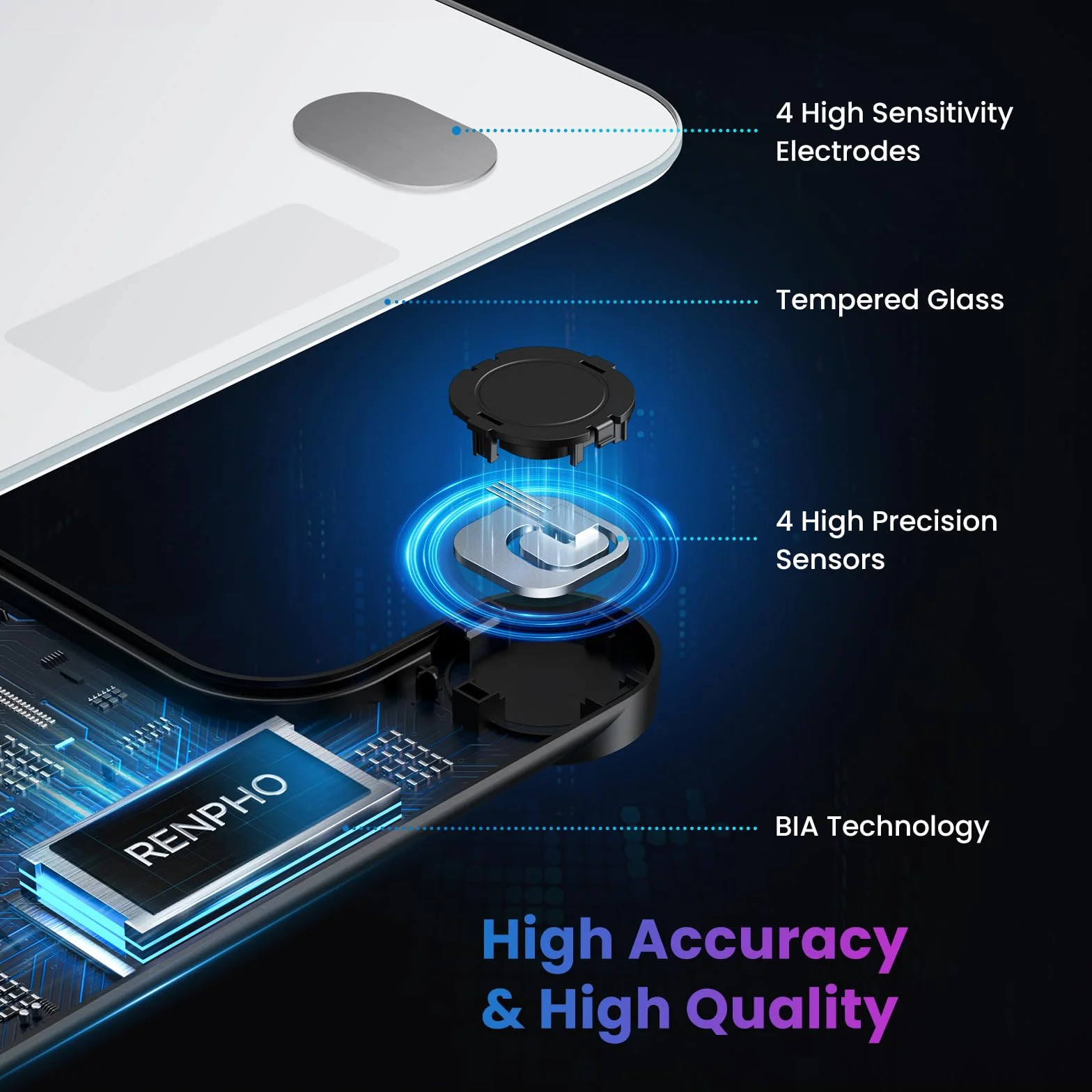 Skala Tkanki Tłuszczowej Bluetooth, Cyfrowa Inteligentna Waga Lazienkowa RENPHO do Analizatora Składu Ciała z Aplikacją na Smartfona, 13 Pomiarów Składu Ciała dla Sprawności, Białaiała z aplikacją na smartfona, 13 pomiarów składu ciała dla sprawności, bia