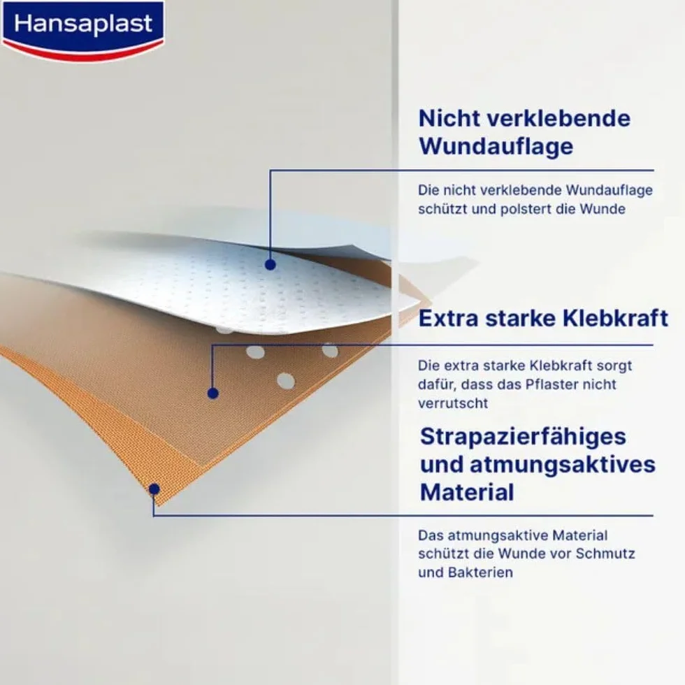 Hansaplast Plastry Classic (5 m x 8 cm), plastry na rany z możliwością przycięcia, o bardzo dużej sile klejenia, elastyczny i oddychający materiał opatrunkowy
