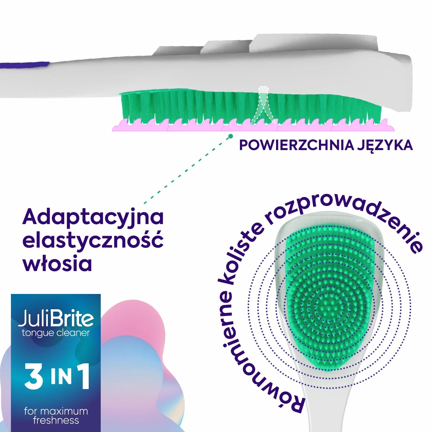 Żel do czyszczenia języka 50 ml + szczoteczka zestaw na nieświeży oddech