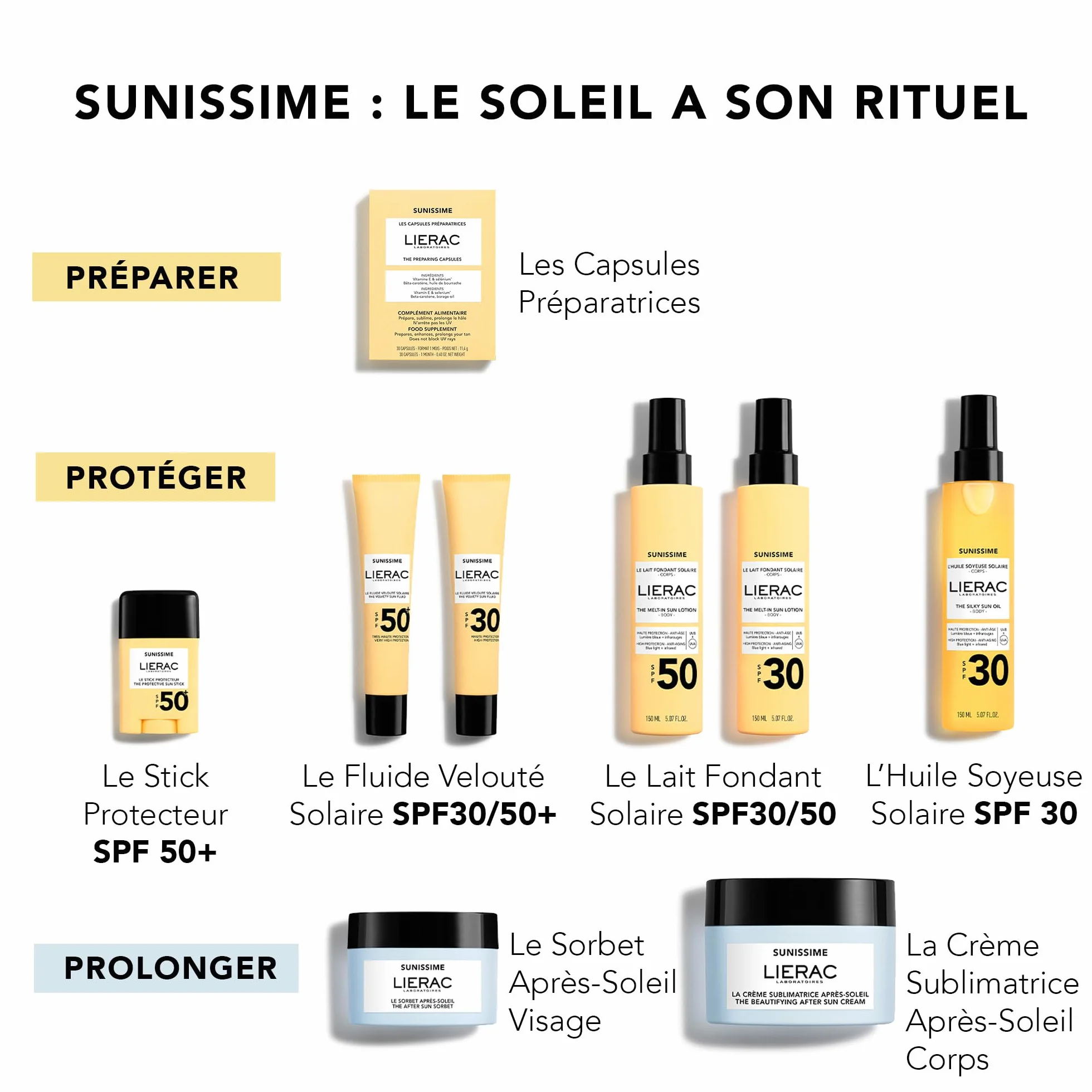 Sunissime The Sun Velvet Fluid Spf50+ 40ml Zdrowie i higiena osobista
