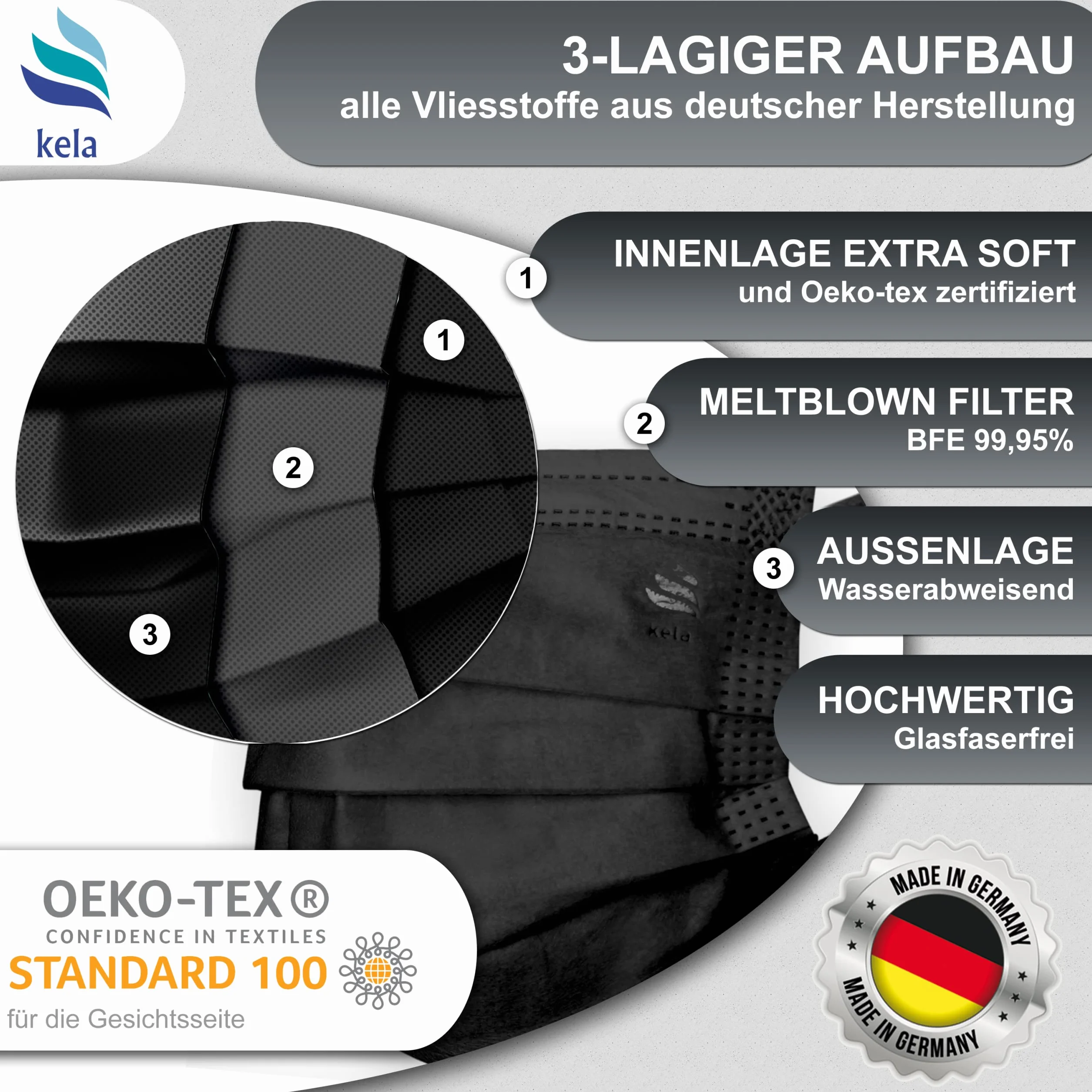kela®, Maska medyczna, czarna, Made in Germany, maska medyczna do ochrony ust i nosa, jednorazowa maska chirurgiczna, certyfikat CE, DIN EN 14683 typ IIR, BFE > 99,9%, 3-warstwowa