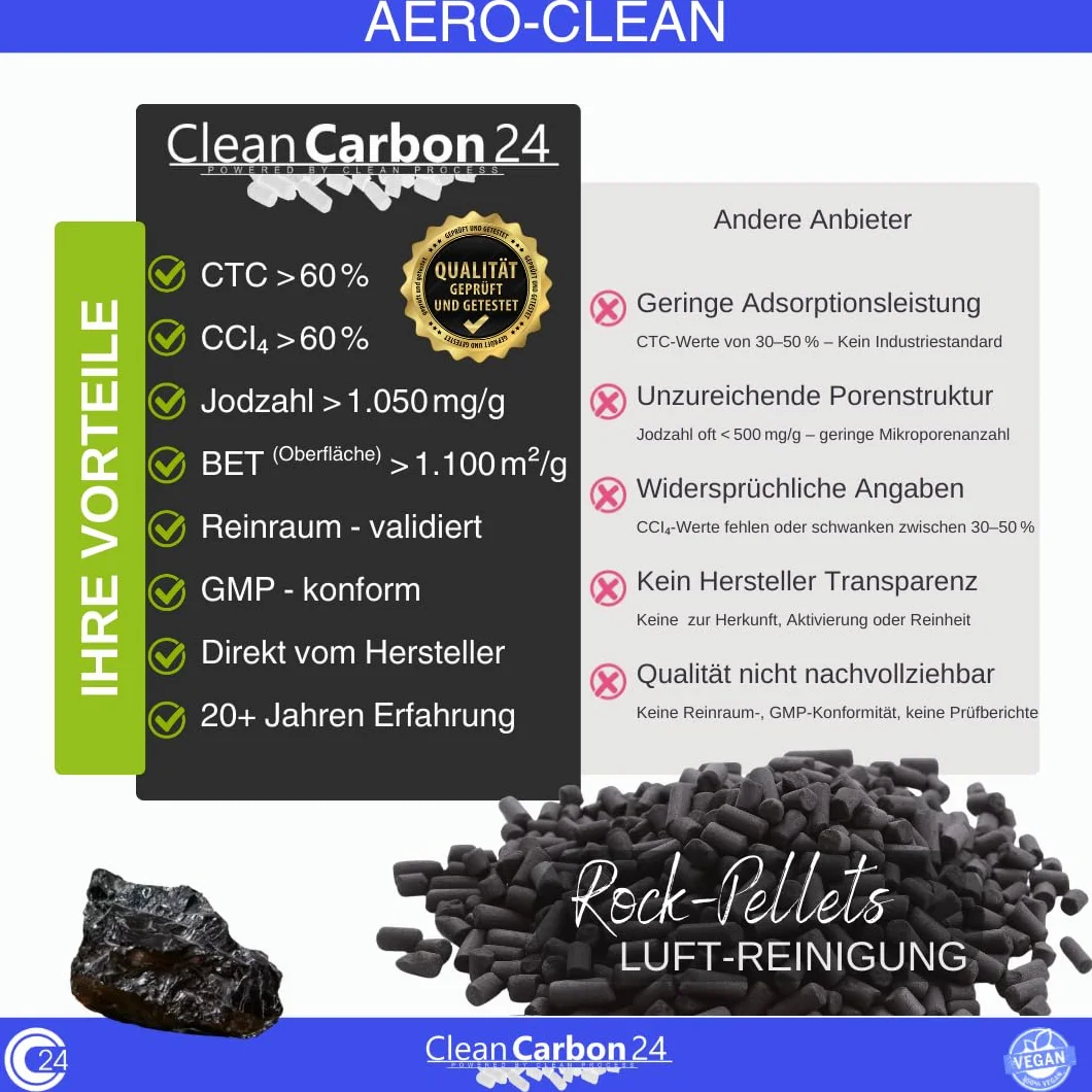 Rock-Pellets Granulki z węglem aktywnym Ø 4 mm CC24 AERO-CLEAN do oczyszczania powietrza 5 litrów