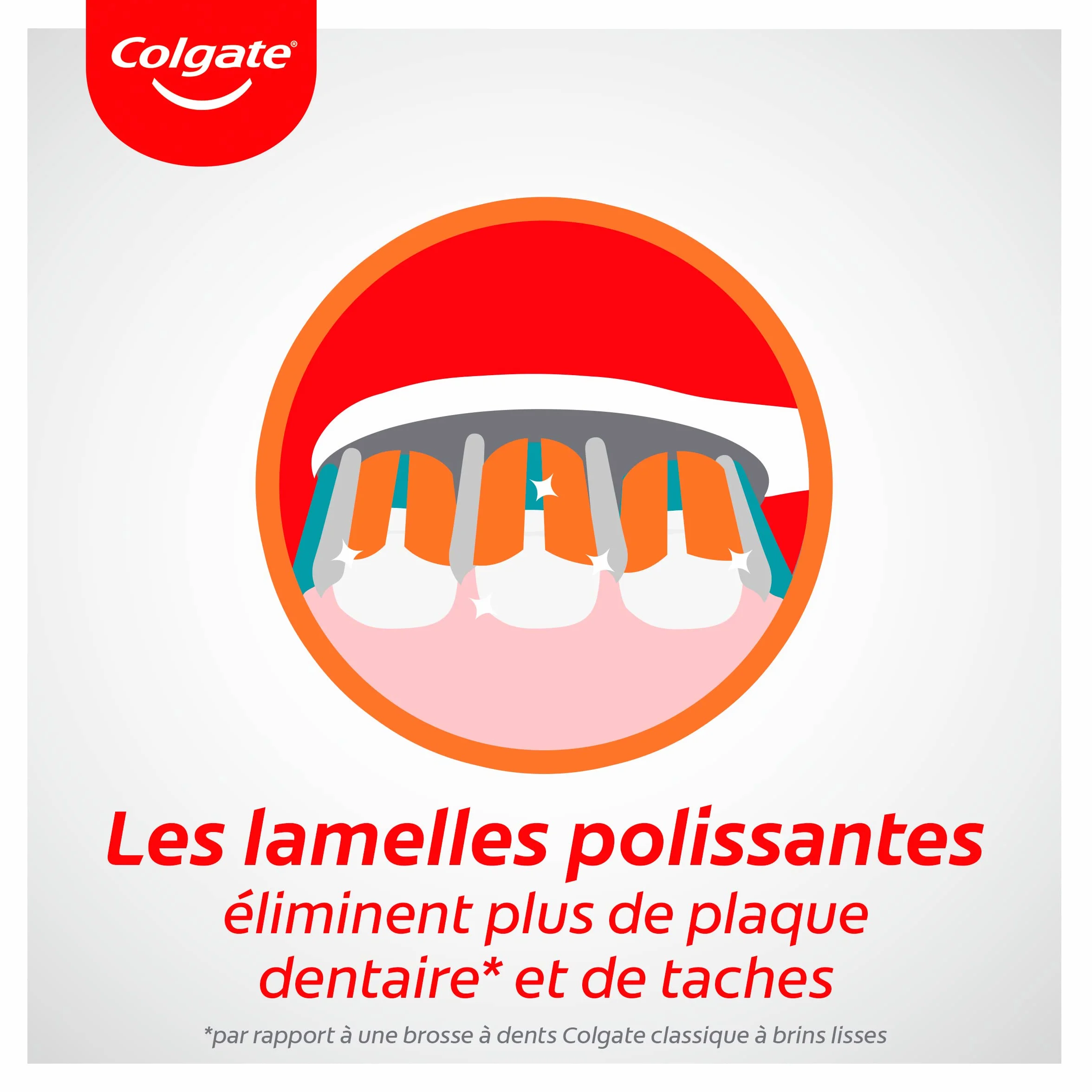 COLGATE - Szczoteczka do zębów 360 Deep Clean Medium - usuwa bakterie - nici międzyzębowe czyści między zębami
