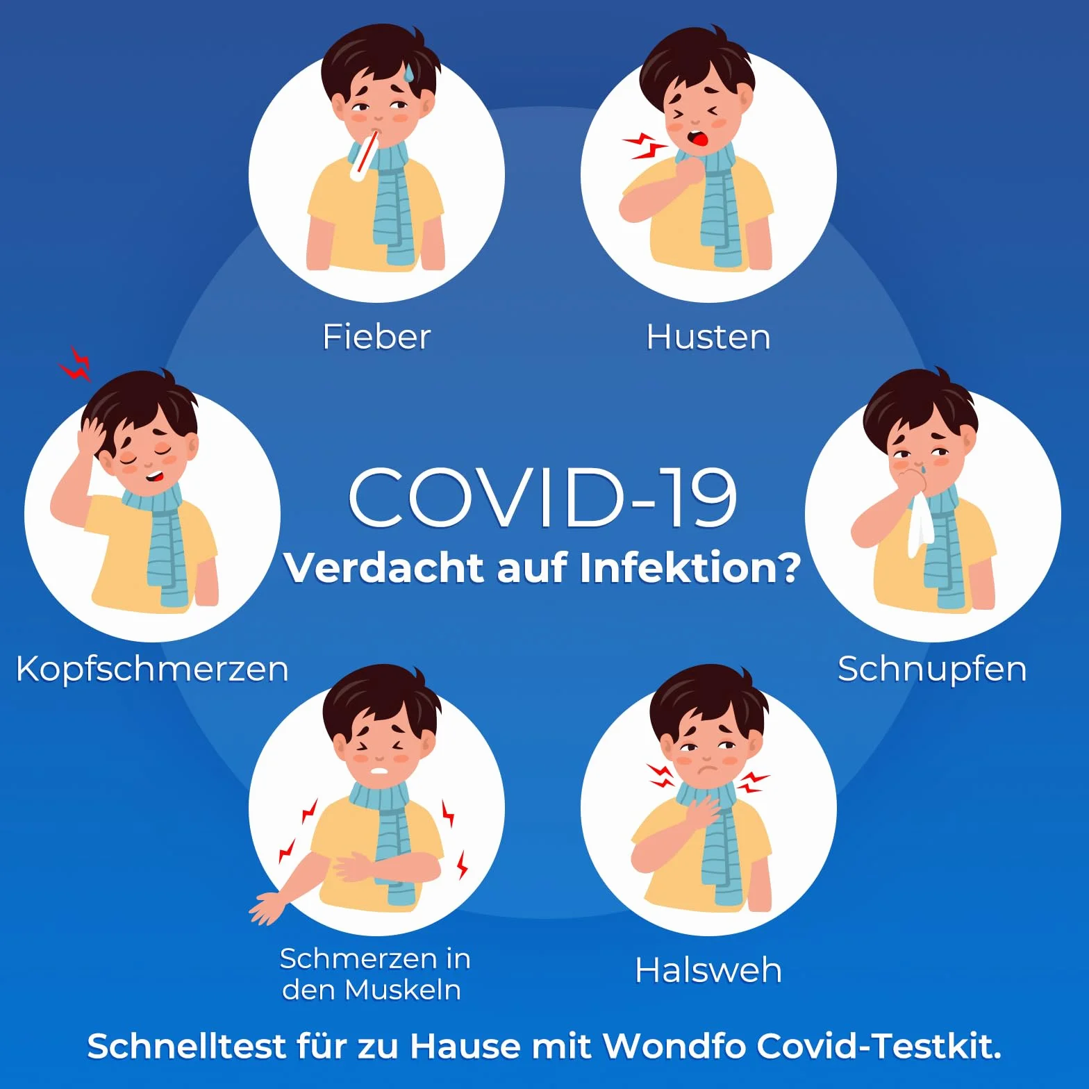 Wondfo Test na COVID-19