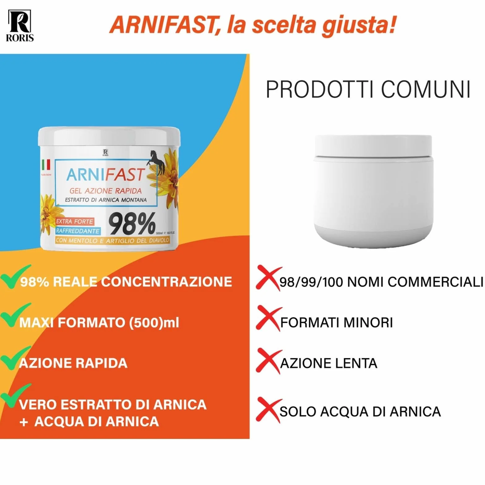 ARNIFAST arnika dla koni, 98% bardzo mocna, prawdziwy ekstrakt z arniki, szybko działający żel 500 ml, wyprodukowany we Włoszech, idealny do rozdarcia, rozciągania i masażu mięśni i stawów
