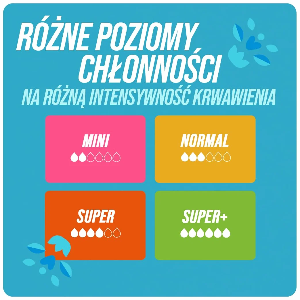 o.b. ProComfort Mini Tampony 64 szt., Łatwa aplikacja i usuwanie tamponu, Na słabe i umiarkowanie intensywne krwawienie, Wnętrze tamponu wykonane w 100% z materiałów pochodzenia roślinnego