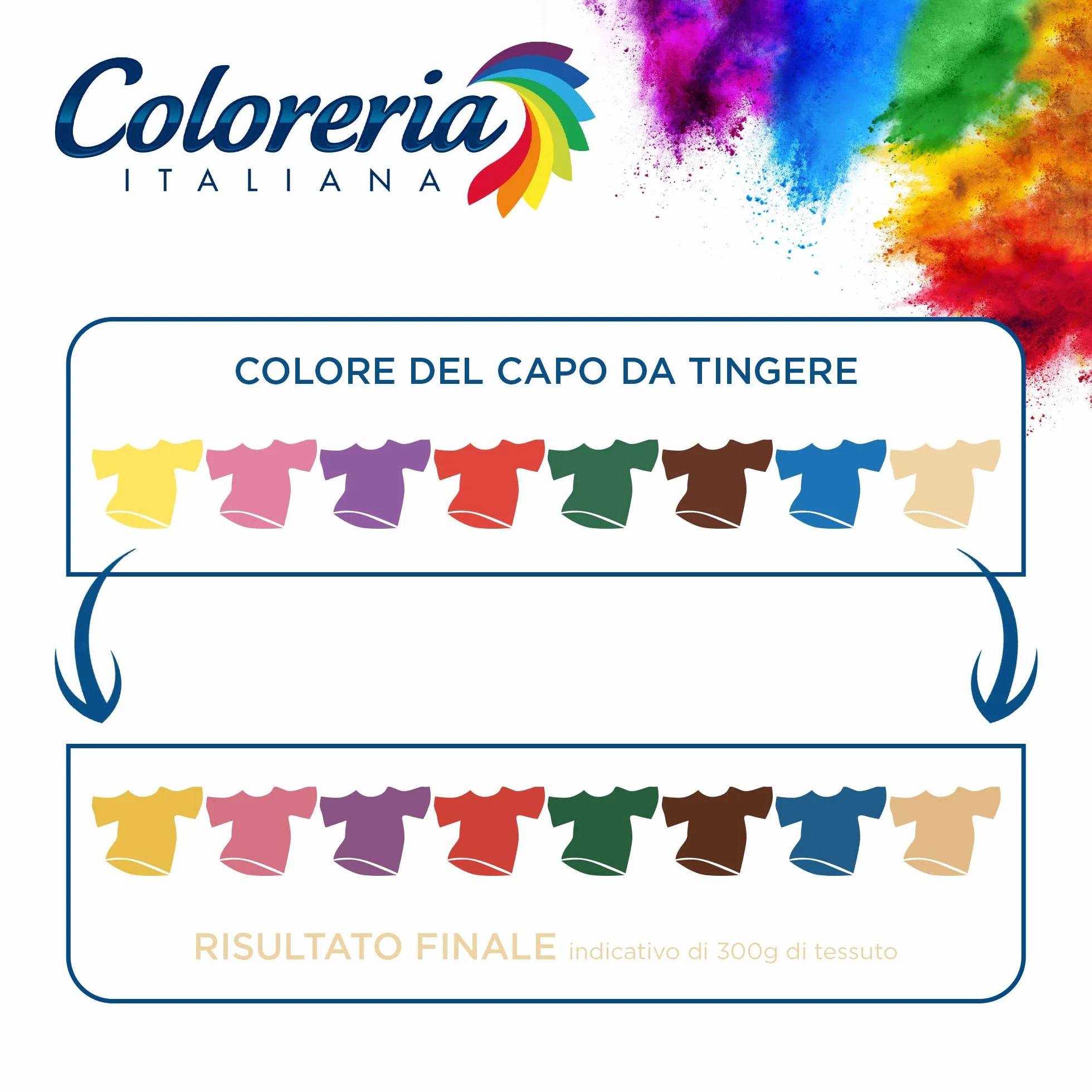 Coloreria Italiana Szary - Farba do tkanin i ubrań do prania, beżowy, 1 puszka 350 g