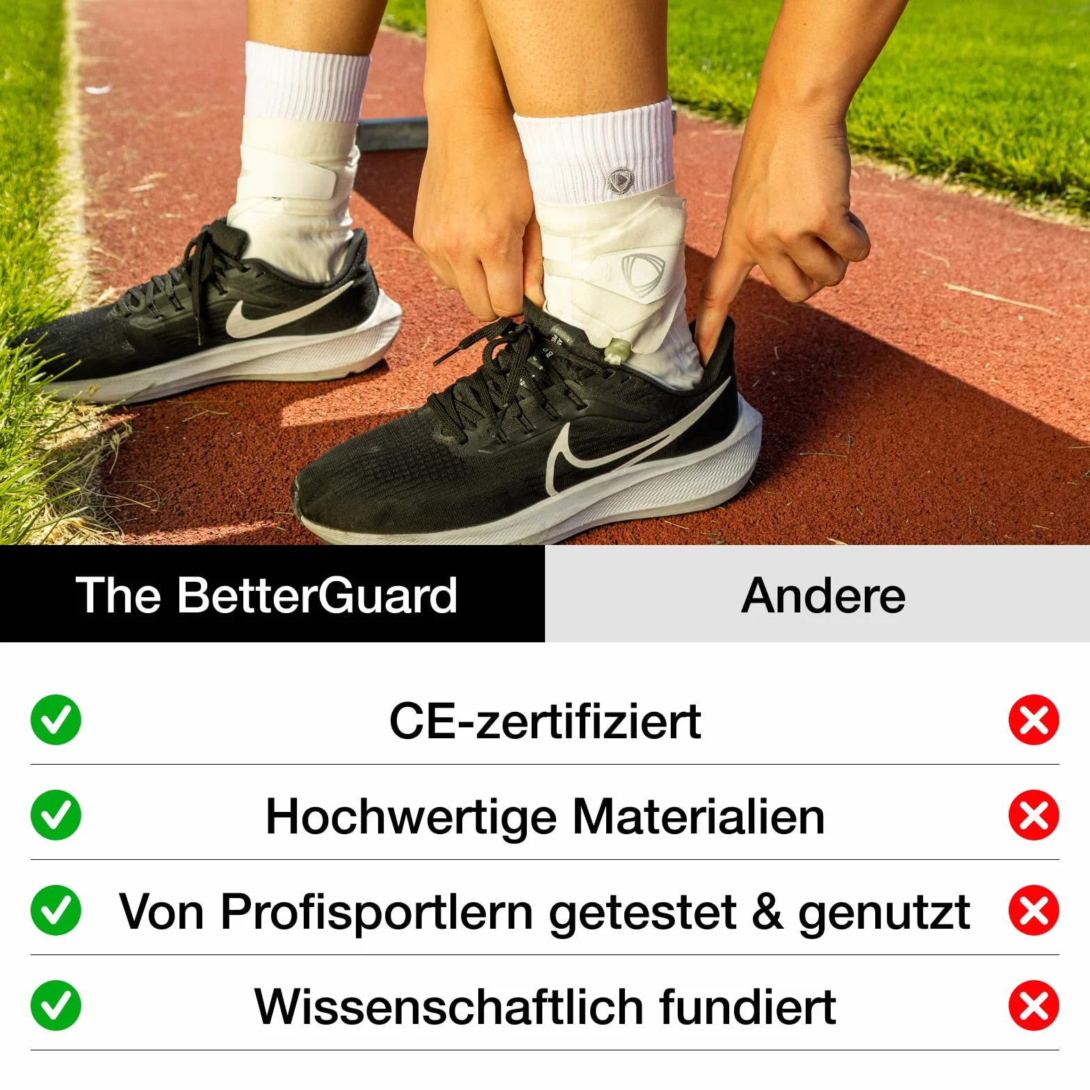 BETTERGUARDS 3.0 Bandaż na Kostkę XXL Lewy Biały – Ochrona Sportowa