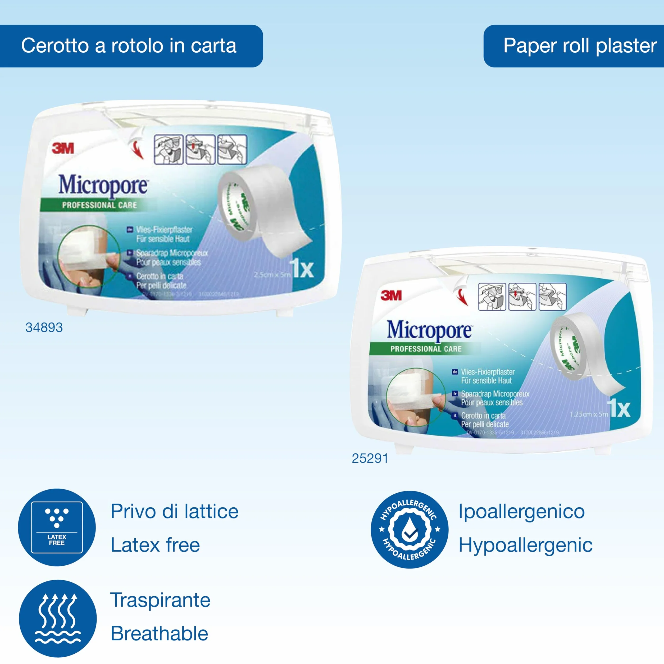 3M Micropore Plaster Opatrunkowy Biały 2,5 x 5 m