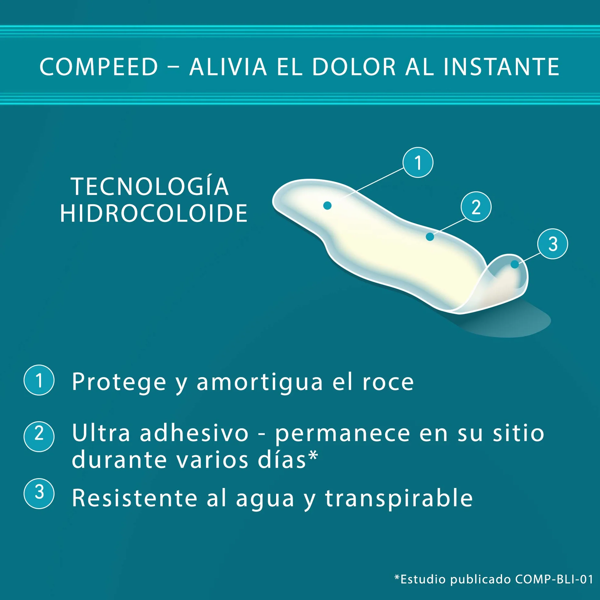 Compeed® Ochrona przed zrogowaceniami – średnie, 10 opatrunków hydrokoloidowych – zabieg na stopy dla naturalnej eliminacji zrogowacenia, rozmiar opatrunku 1,8 x 6 cm