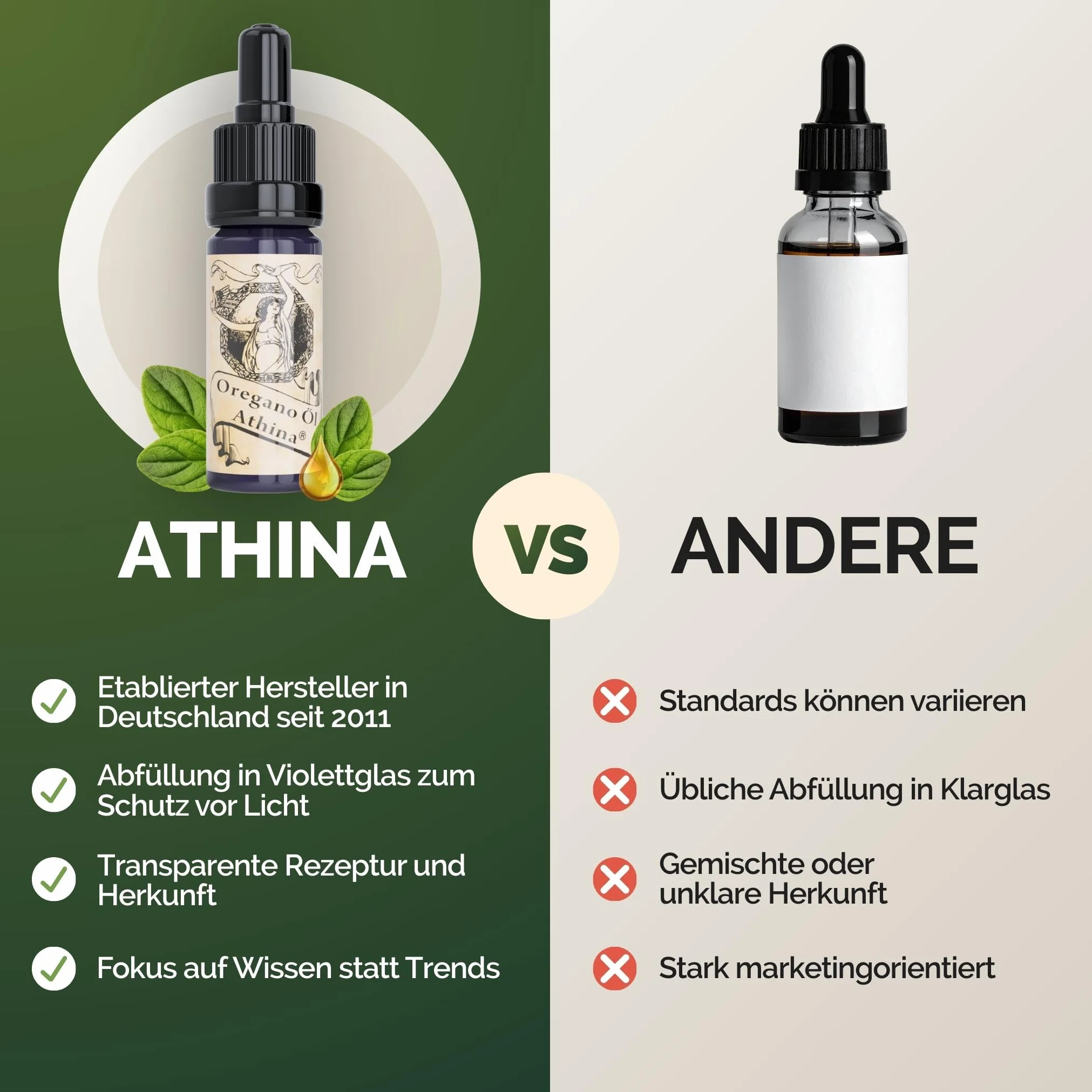 Athina Oregano olejek eteryczny z oregano, Origanum Vulgare Hirtum z Grecji, 80% karwakrolu, 1 x 10 ml