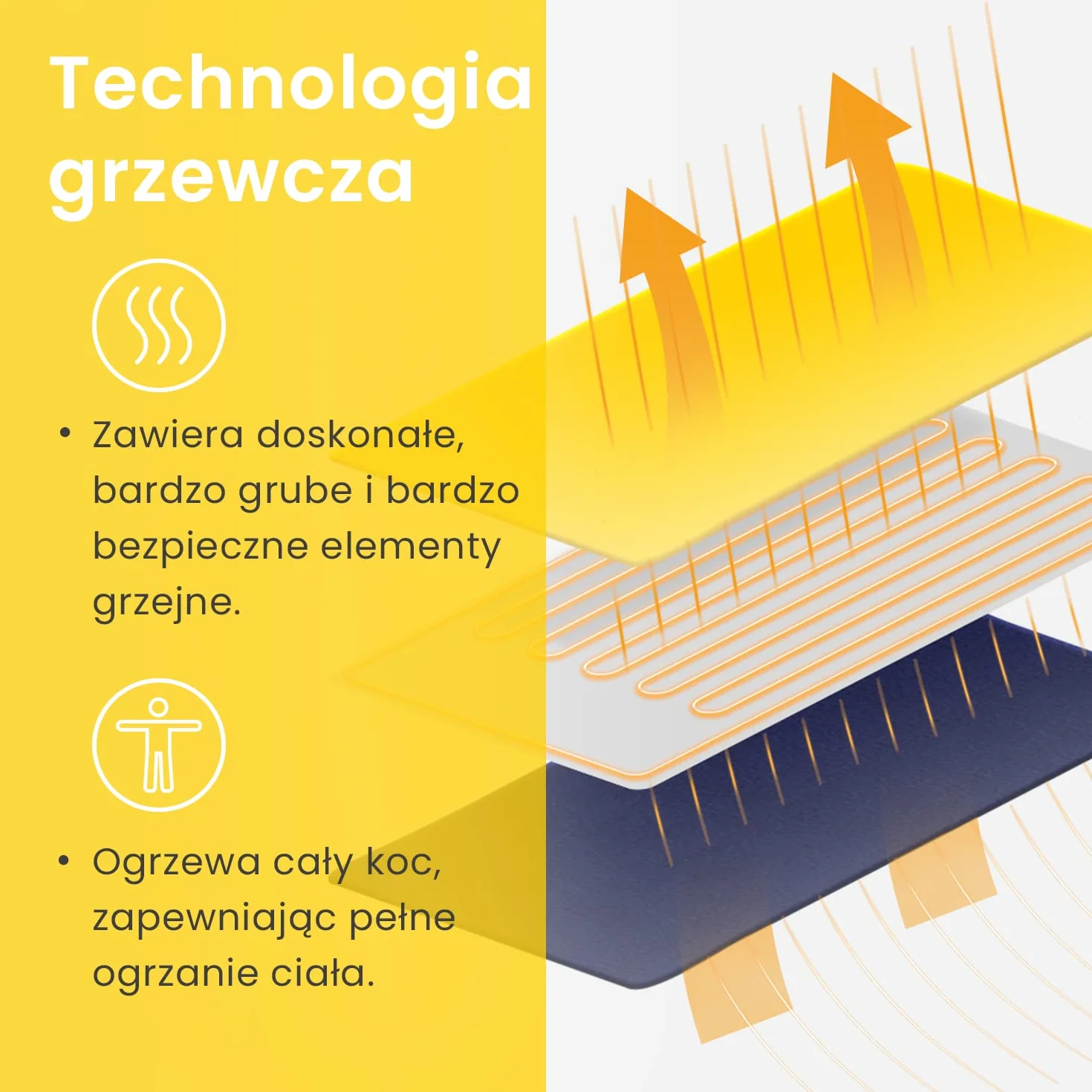 CosiHome Koc Elektryczny XXL, Duża Rozgrzewająca Mata Grzewcza z Pilotem, Podkładka pod Prześcieradło, z Wbudowanym Zabezpieczeniem przed Przegrzaniem, 9 Poziomów Temperatury, Szary, 180 x 130 cm
